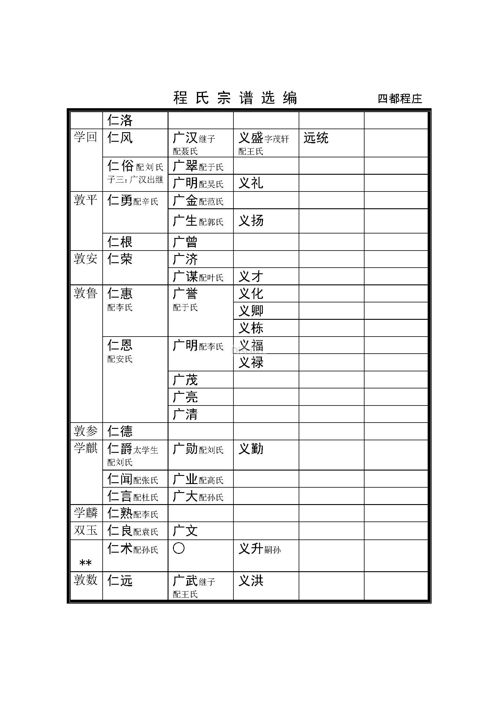 后程庄支系 (19).jpg