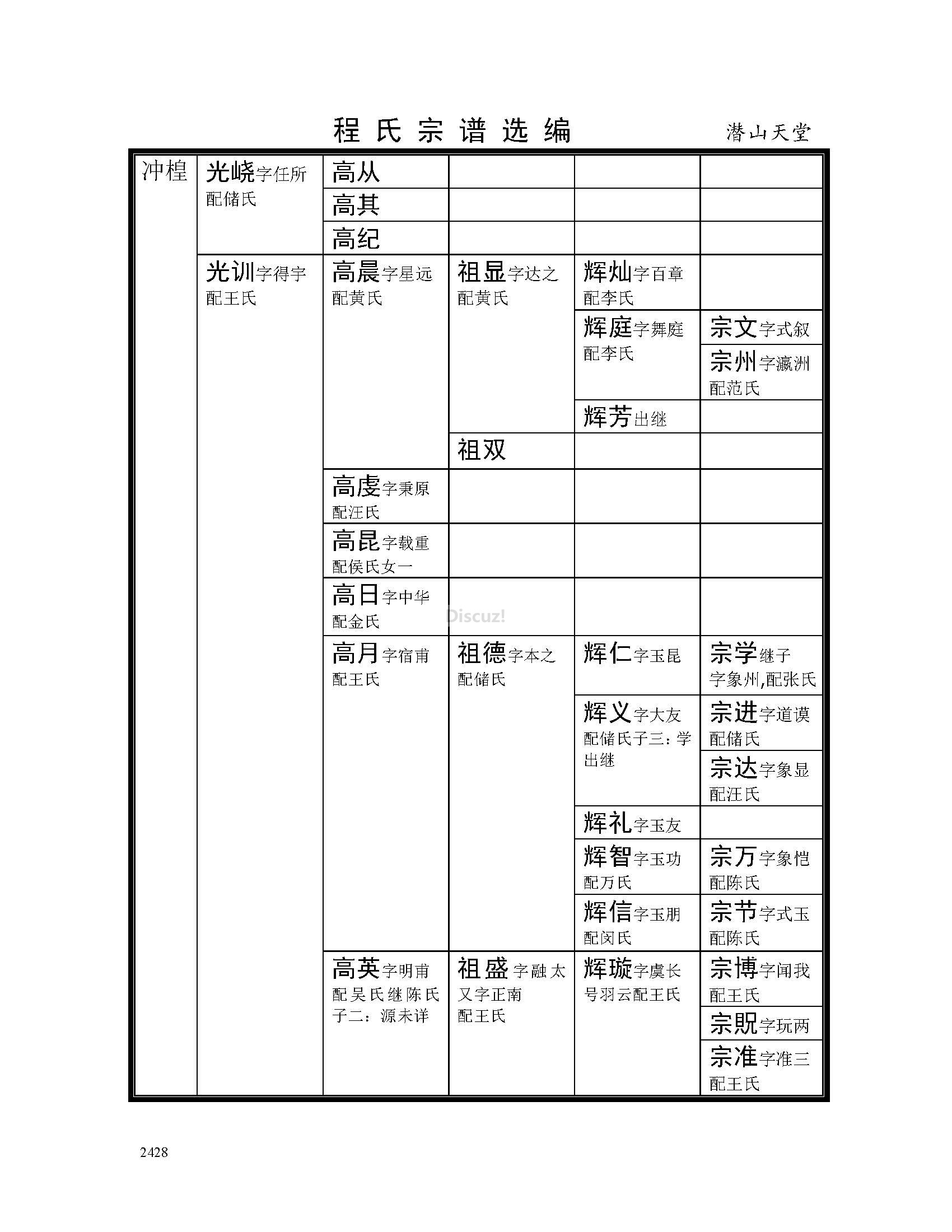潜山天堂支系 (16).jpg
