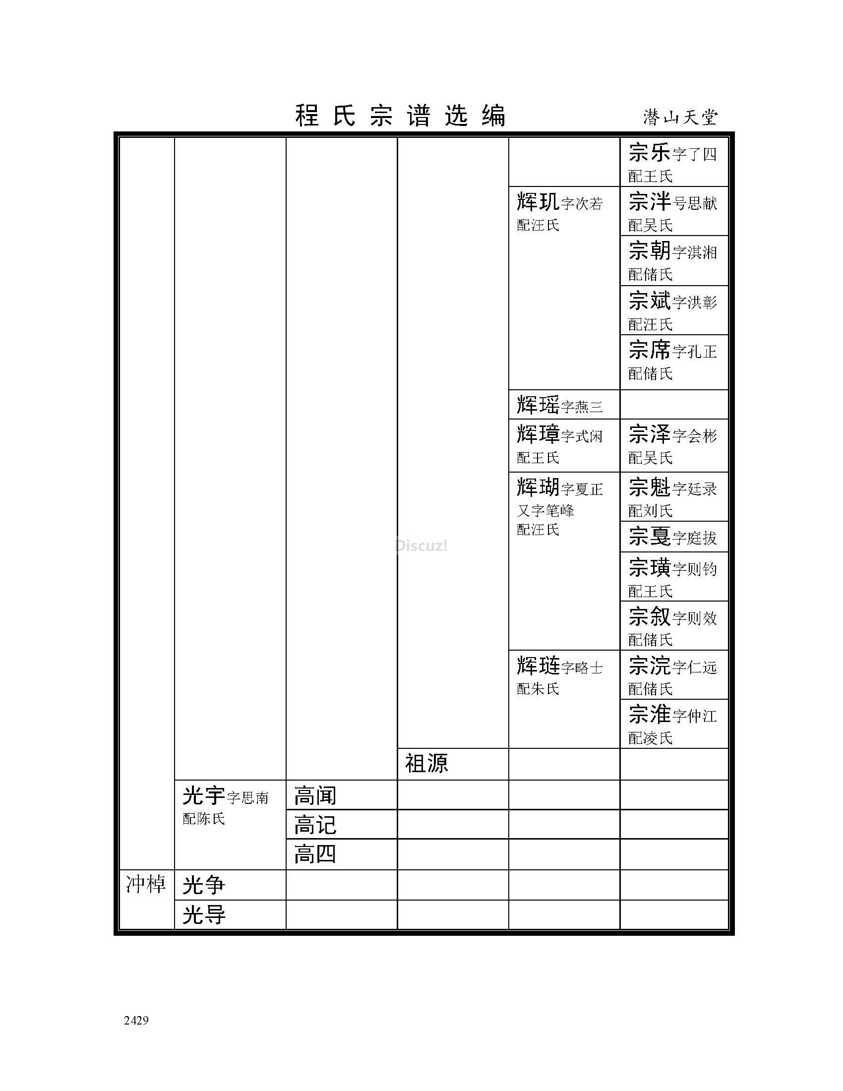 潜山天堂支系 (17).jpg