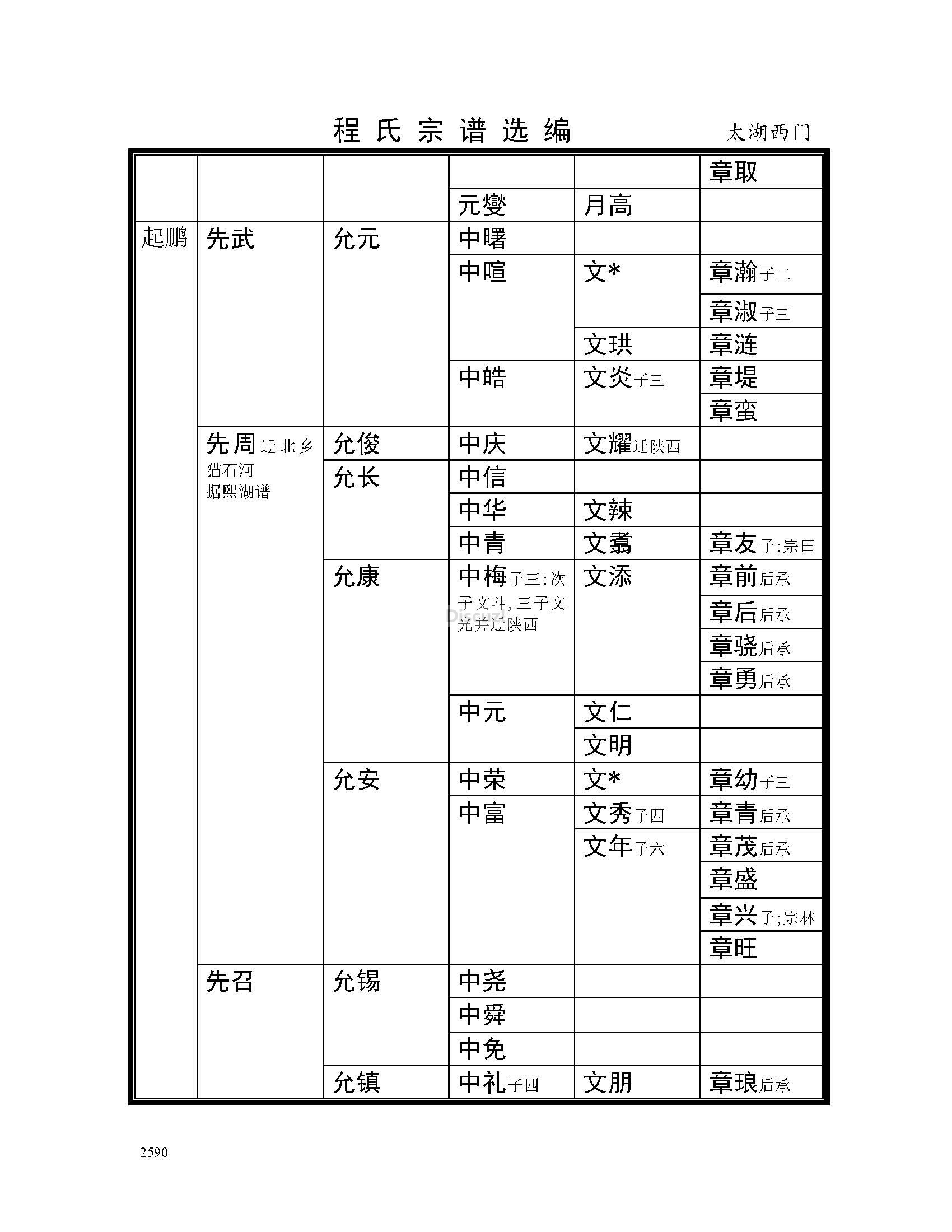 太湖西门支系 (15).jpg