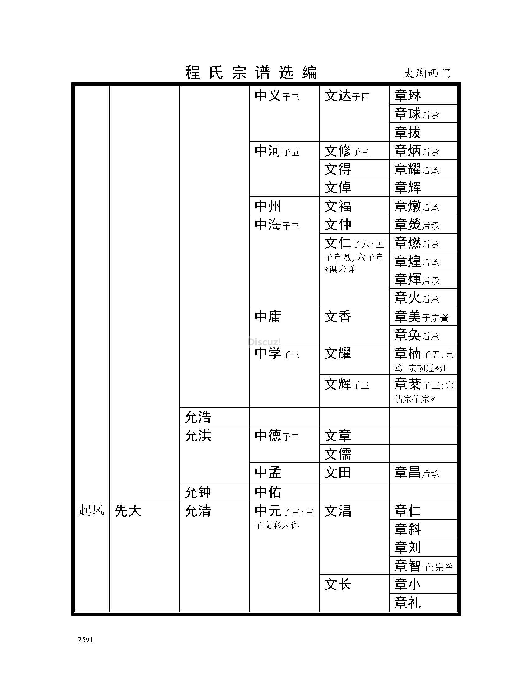 太湖西门支系 (16).jpg
