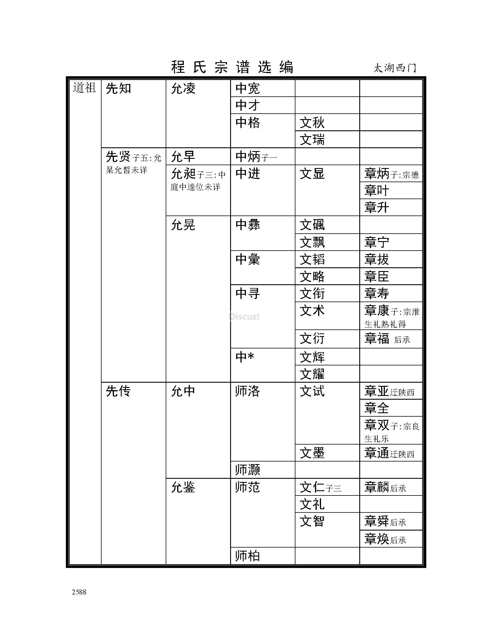 太湖西门支系 (13).jpg