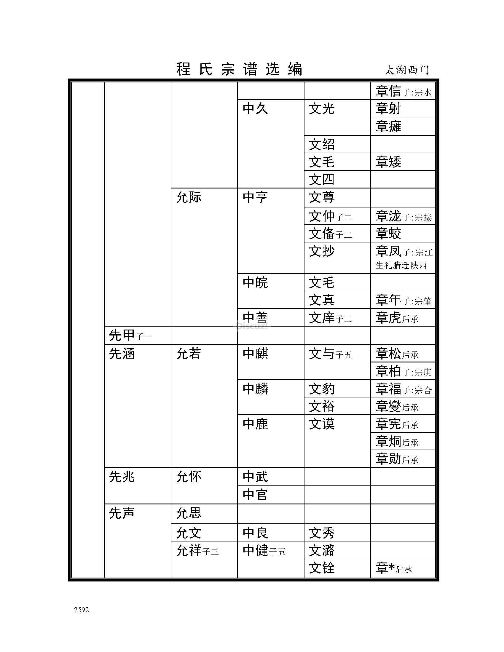 太湖西门支系 (17).jpg