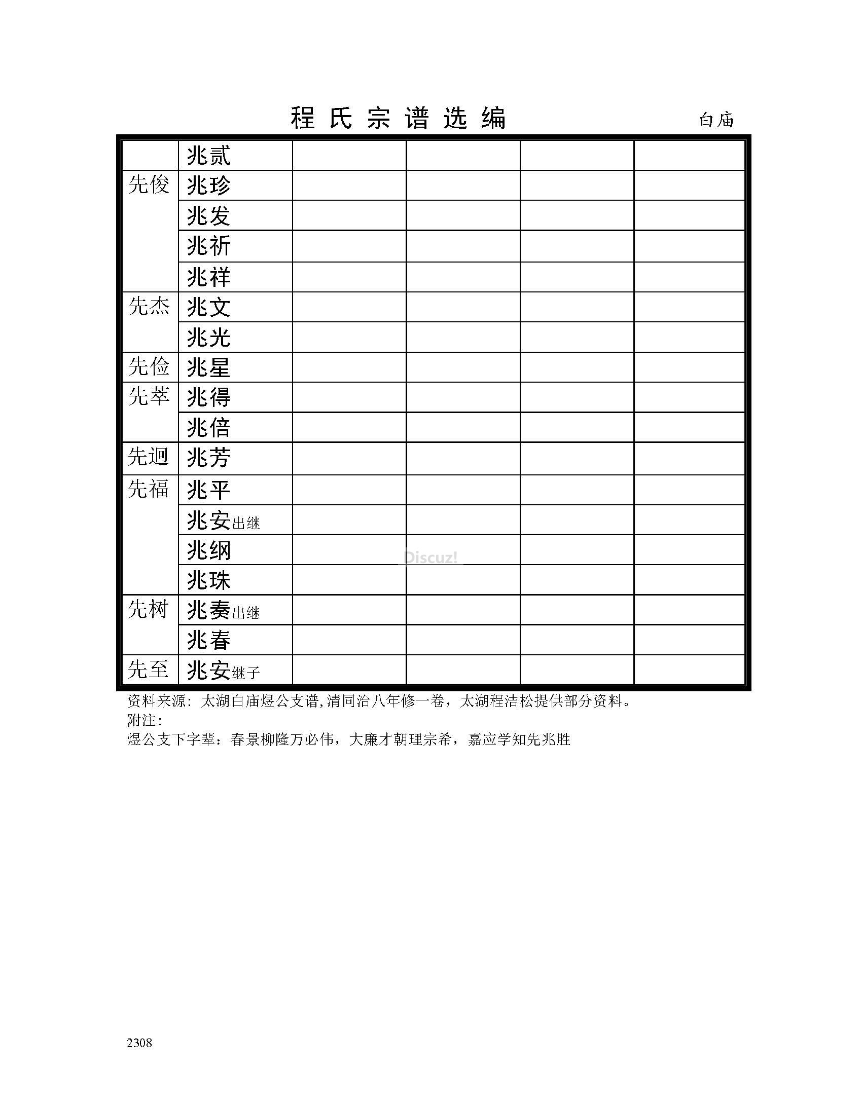 太湖白庙支系 (17).jpg