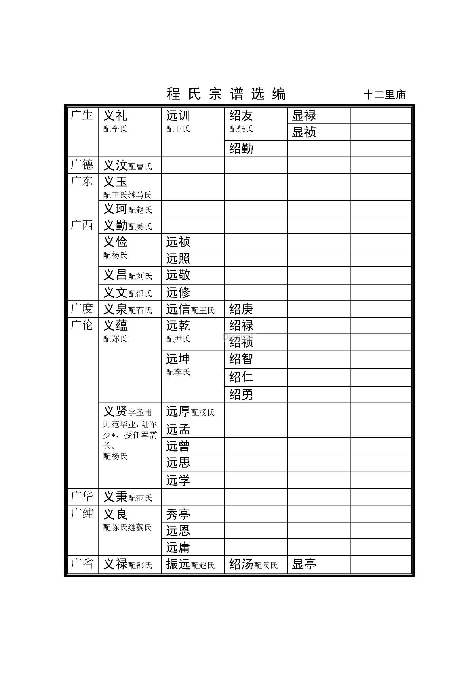 十二里庙支 系 (5).jpg