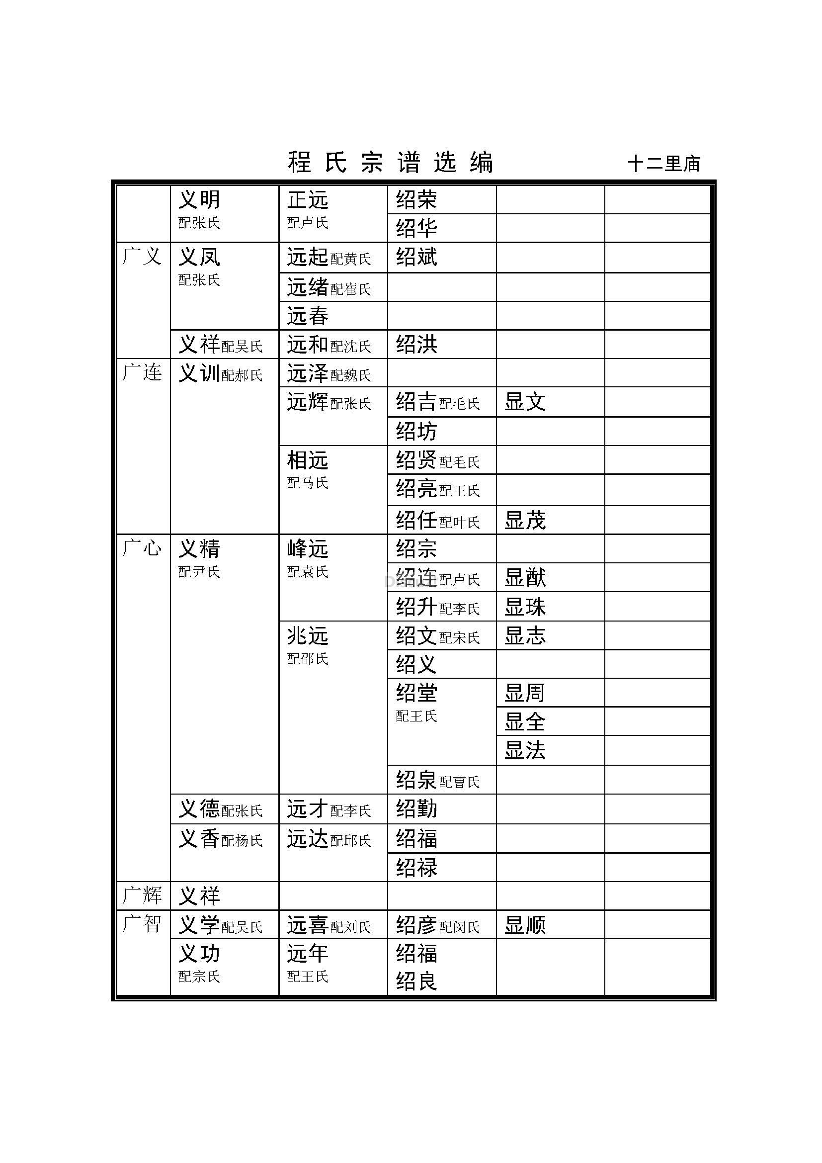 十二里庙支 系 (7).jpg