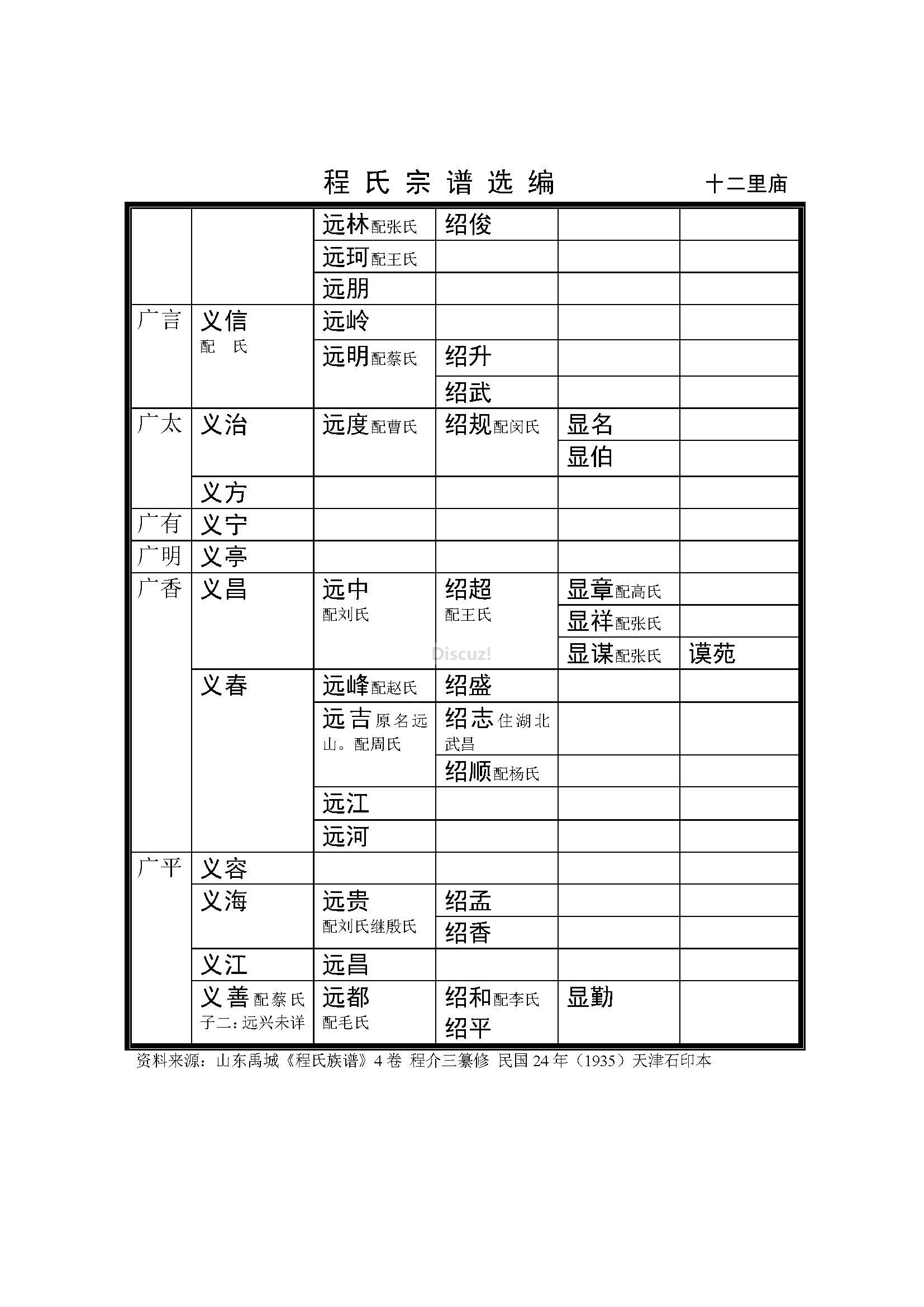十二里庙支 系 (8).jpg
