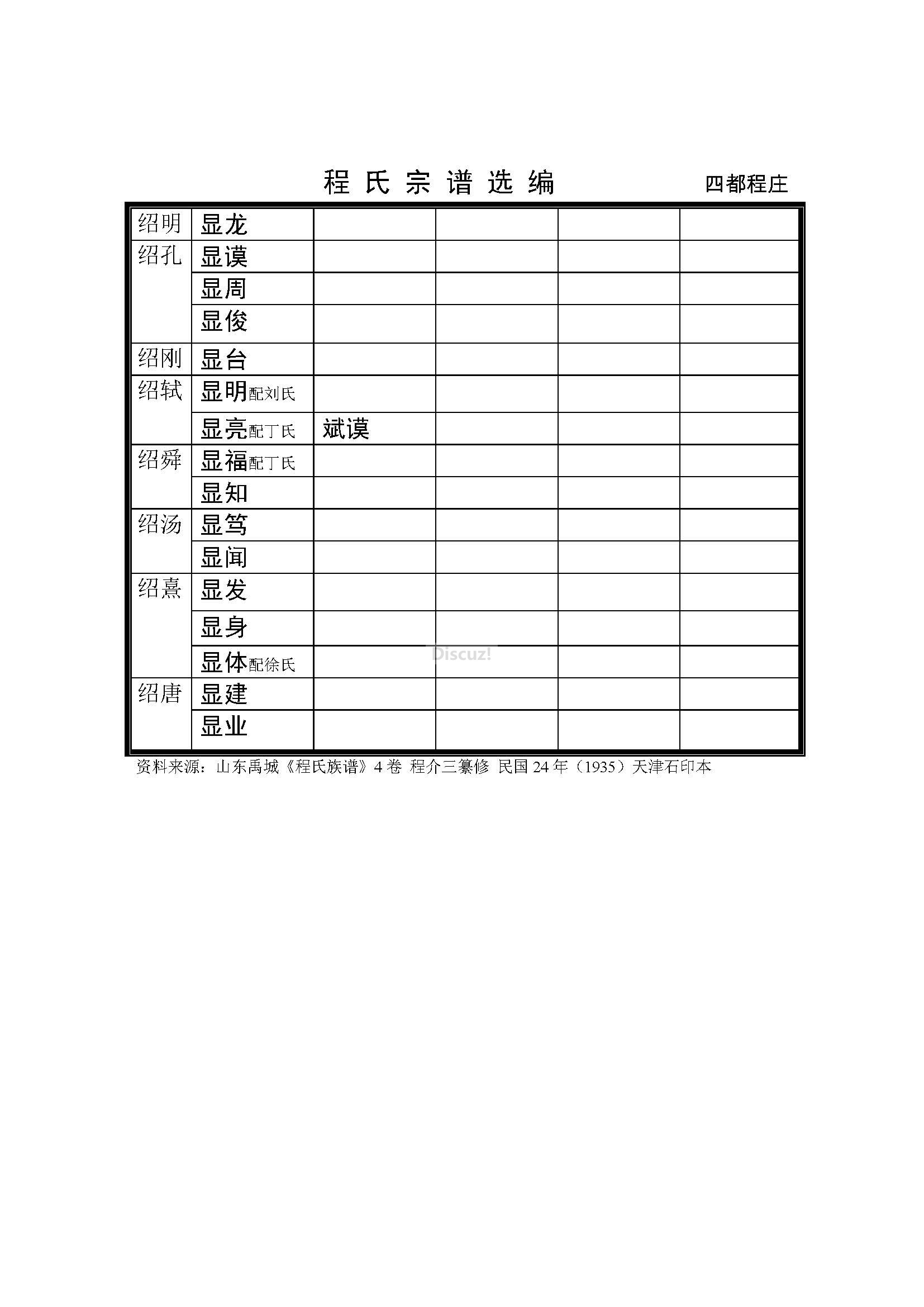 后程庄支系 (23).jpg
