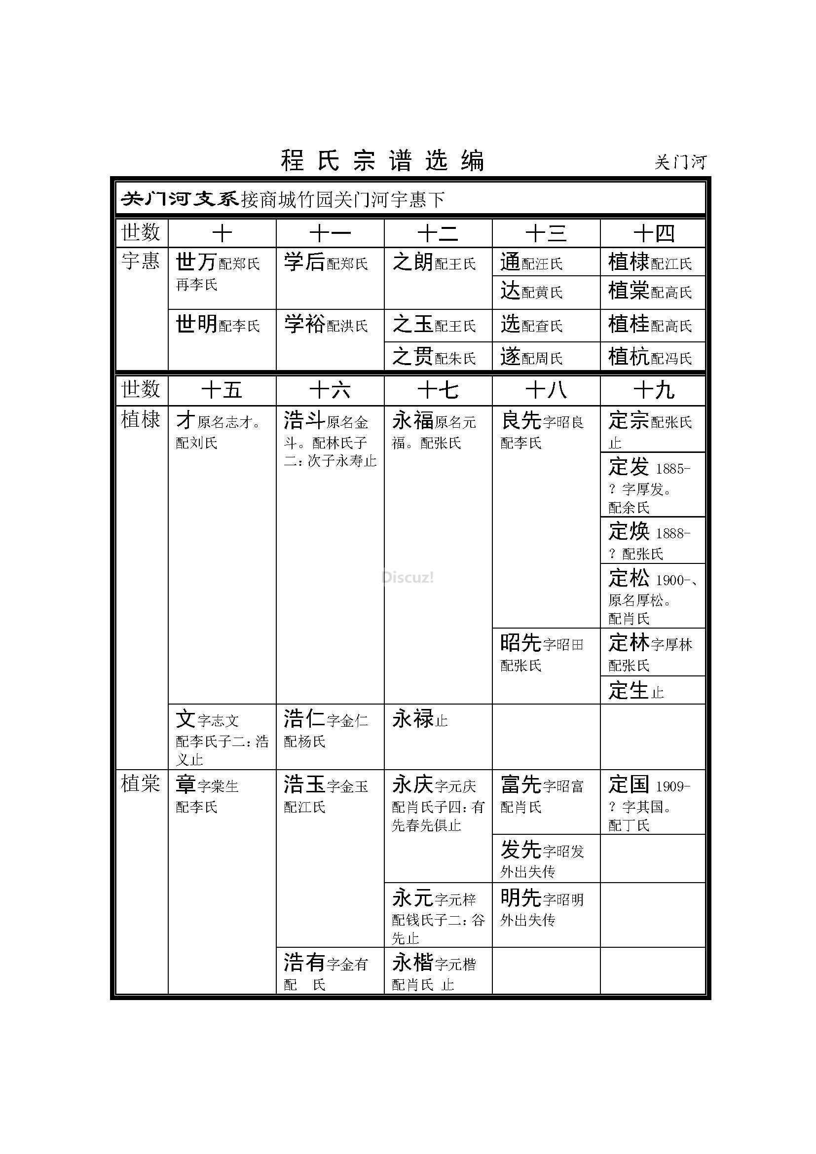 河南商城关门河支系 (1).jpg