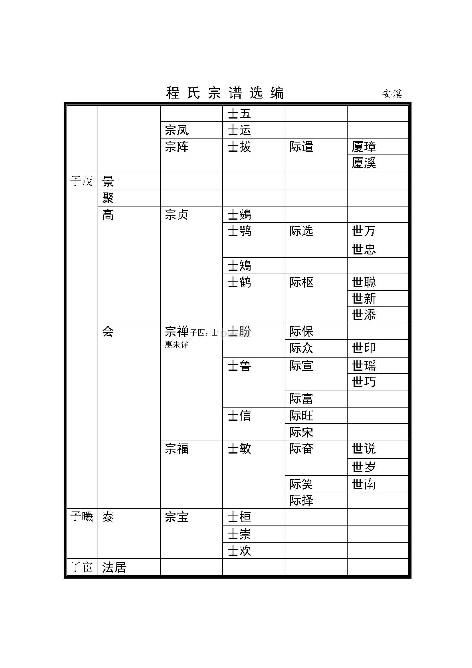 福建泉州安溪支系 (3).jpg