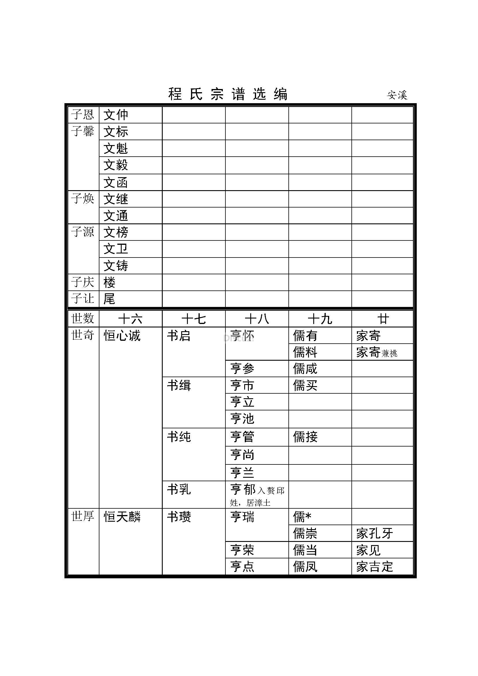 福建泉州安溪支系 (6).jpg
