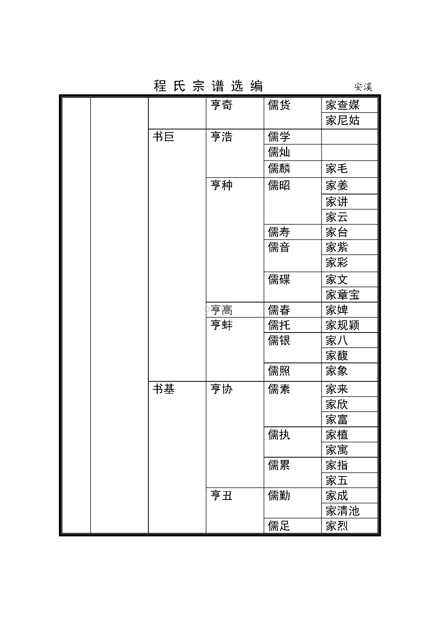 福建泉州安溪支系 (7).jpg