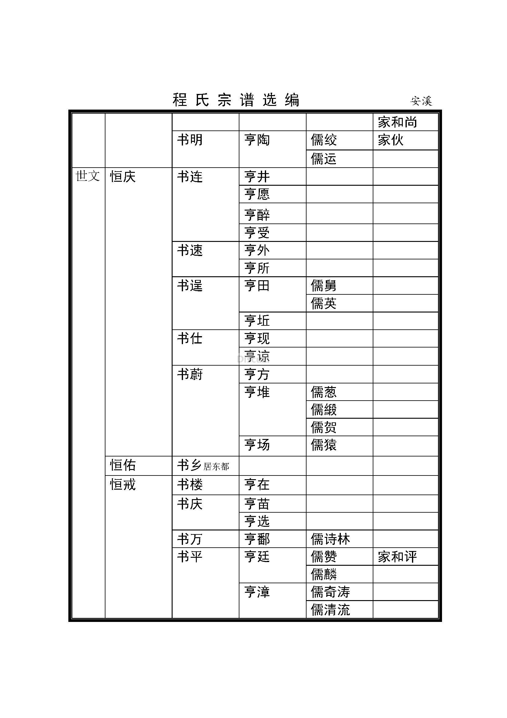 福建泉州安溪支系 (8).jpg