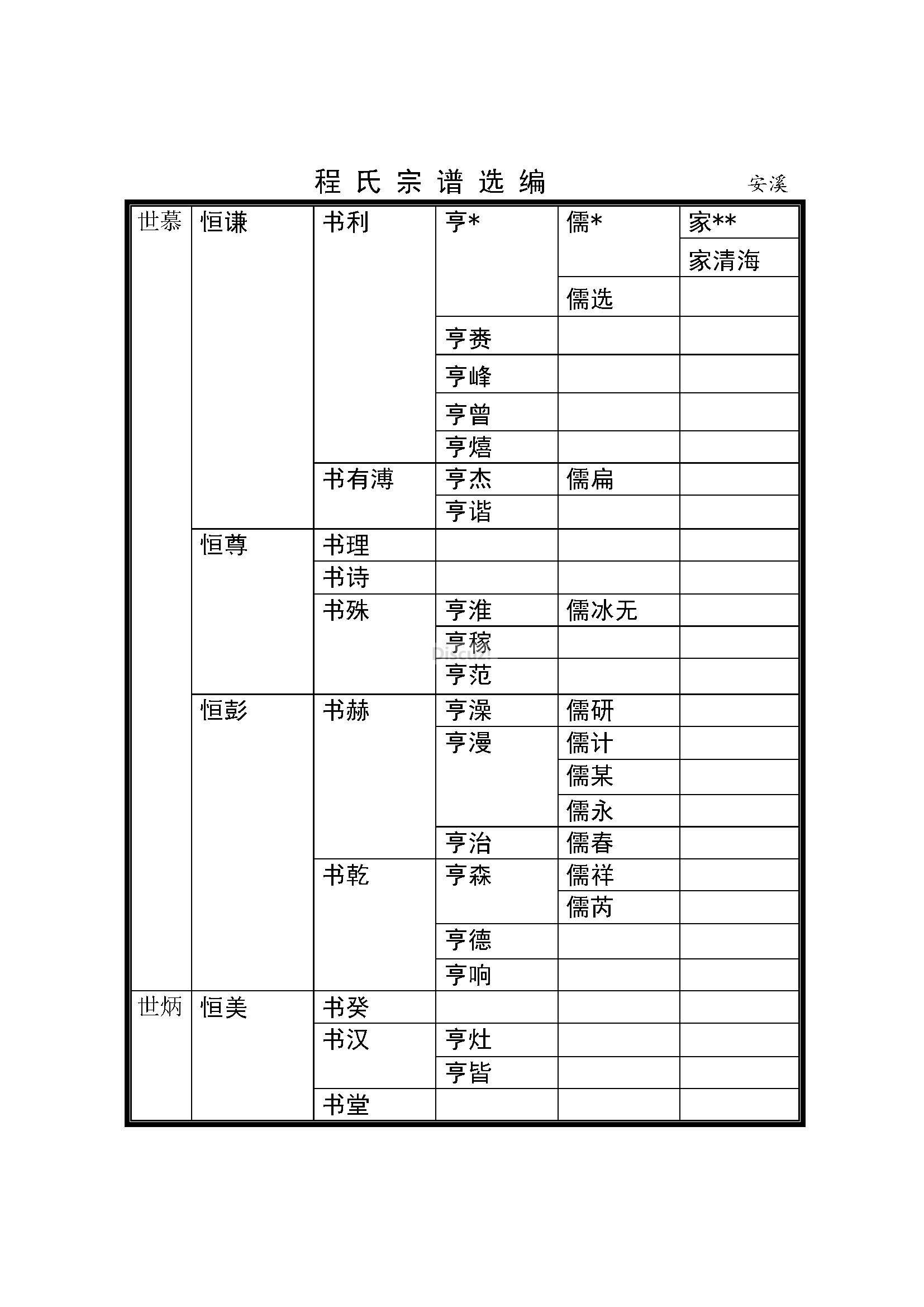 福建泉州安溪支系 (9).jpg