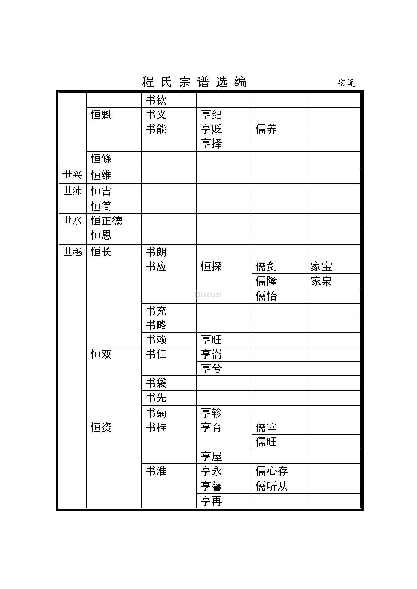 福建泉州安溪支系 (10).jpg