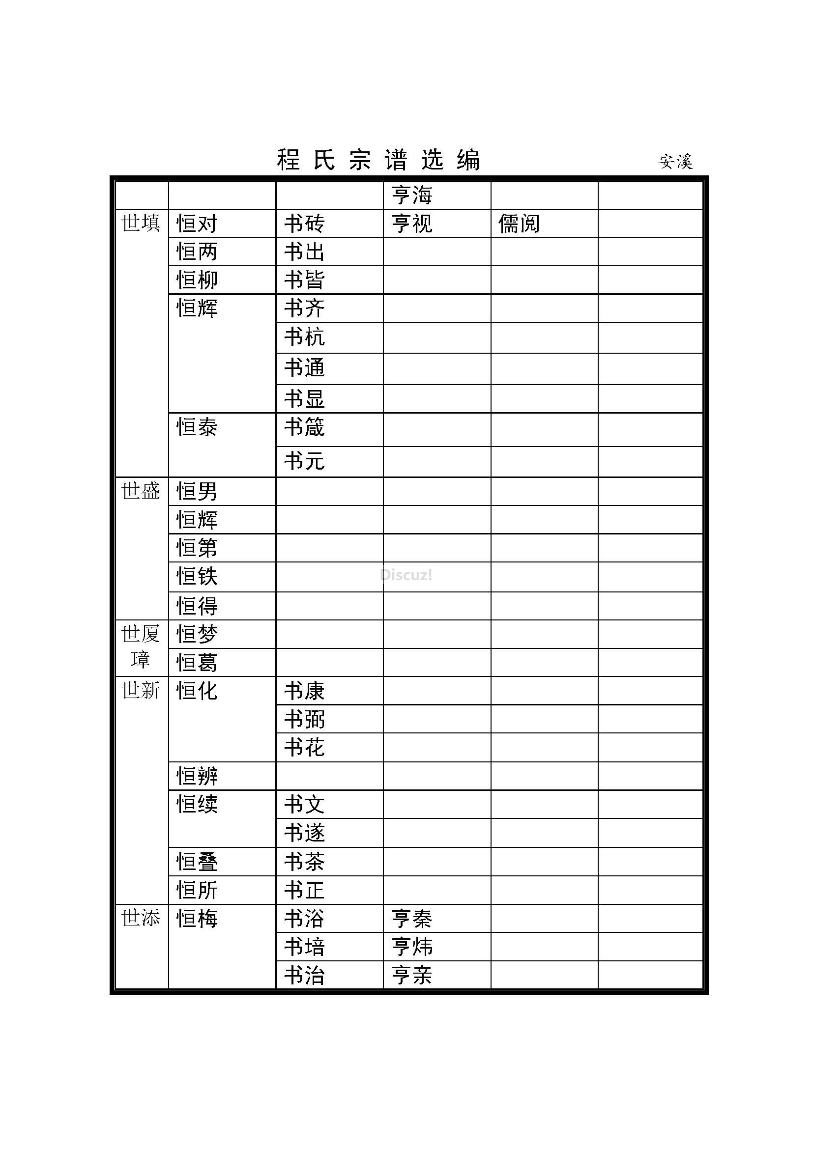 福建泉州安溪支系 (11).jpg