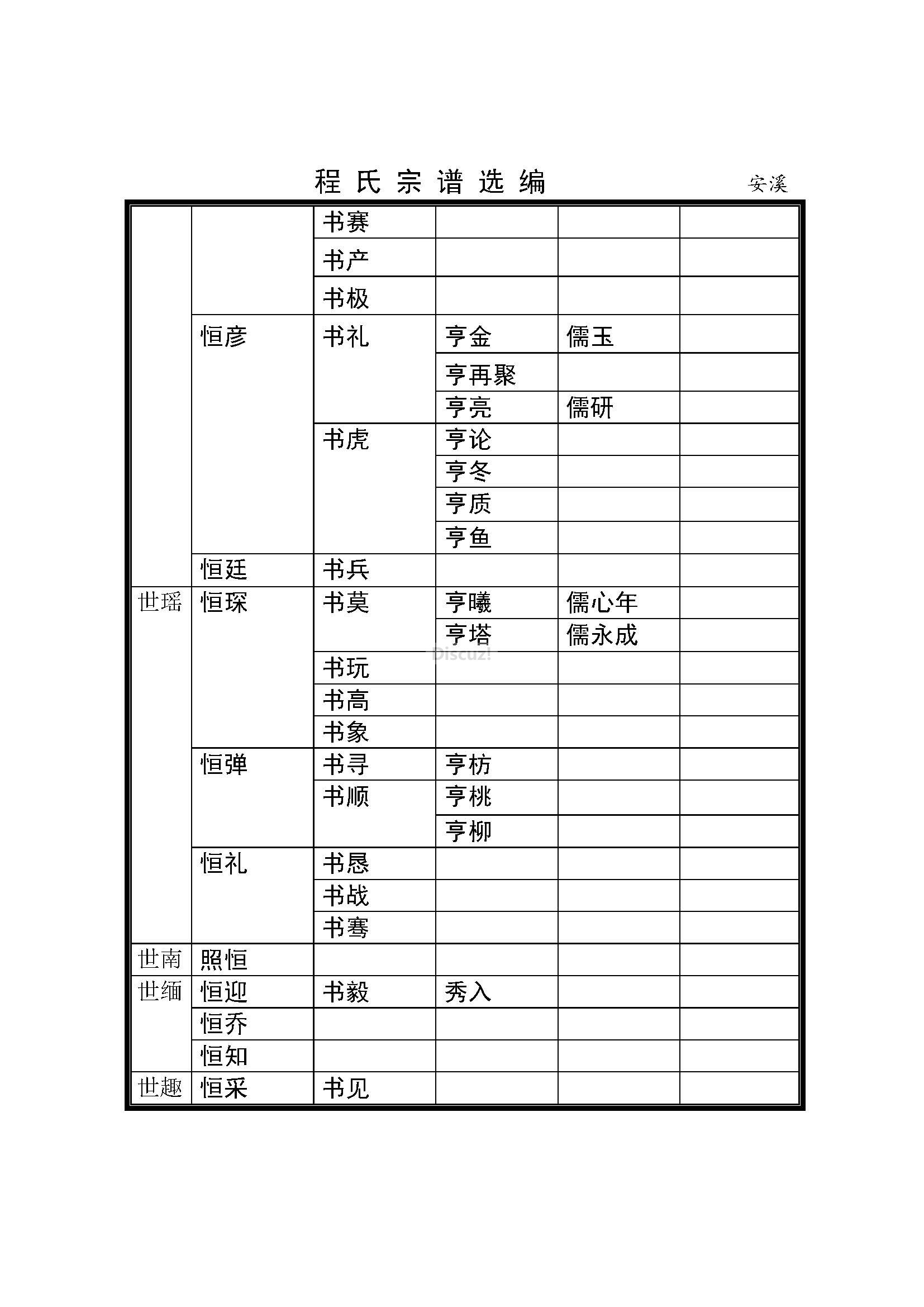 福建泉州安溪支系 (12).jpg
