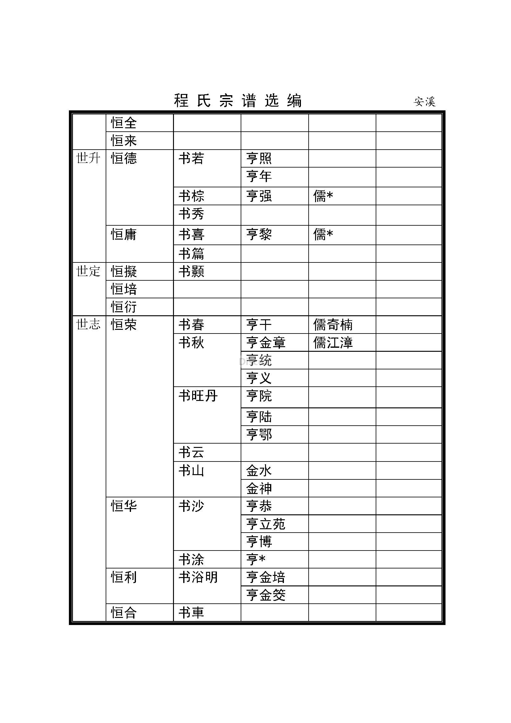 福建泉州安溪支系 (13).jpg