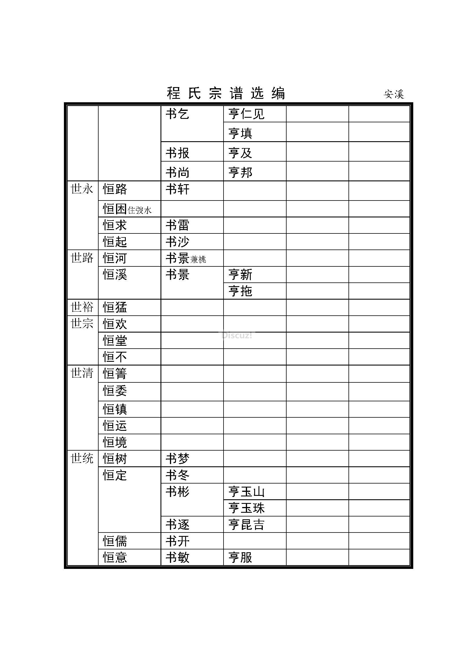 福建泉州安溪支系 (14).jpg
