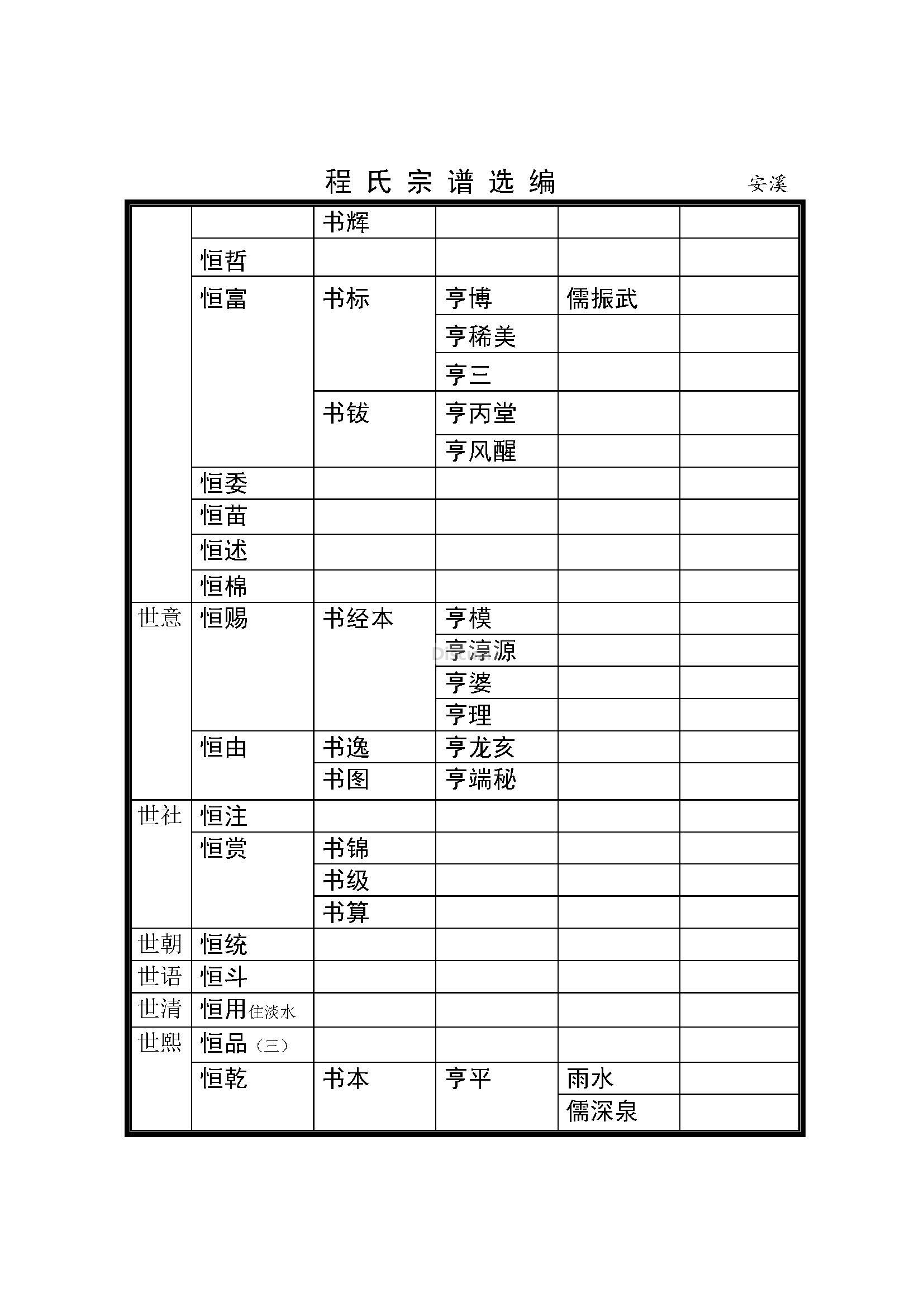 福建泉州安溪支系 (15).jpg
