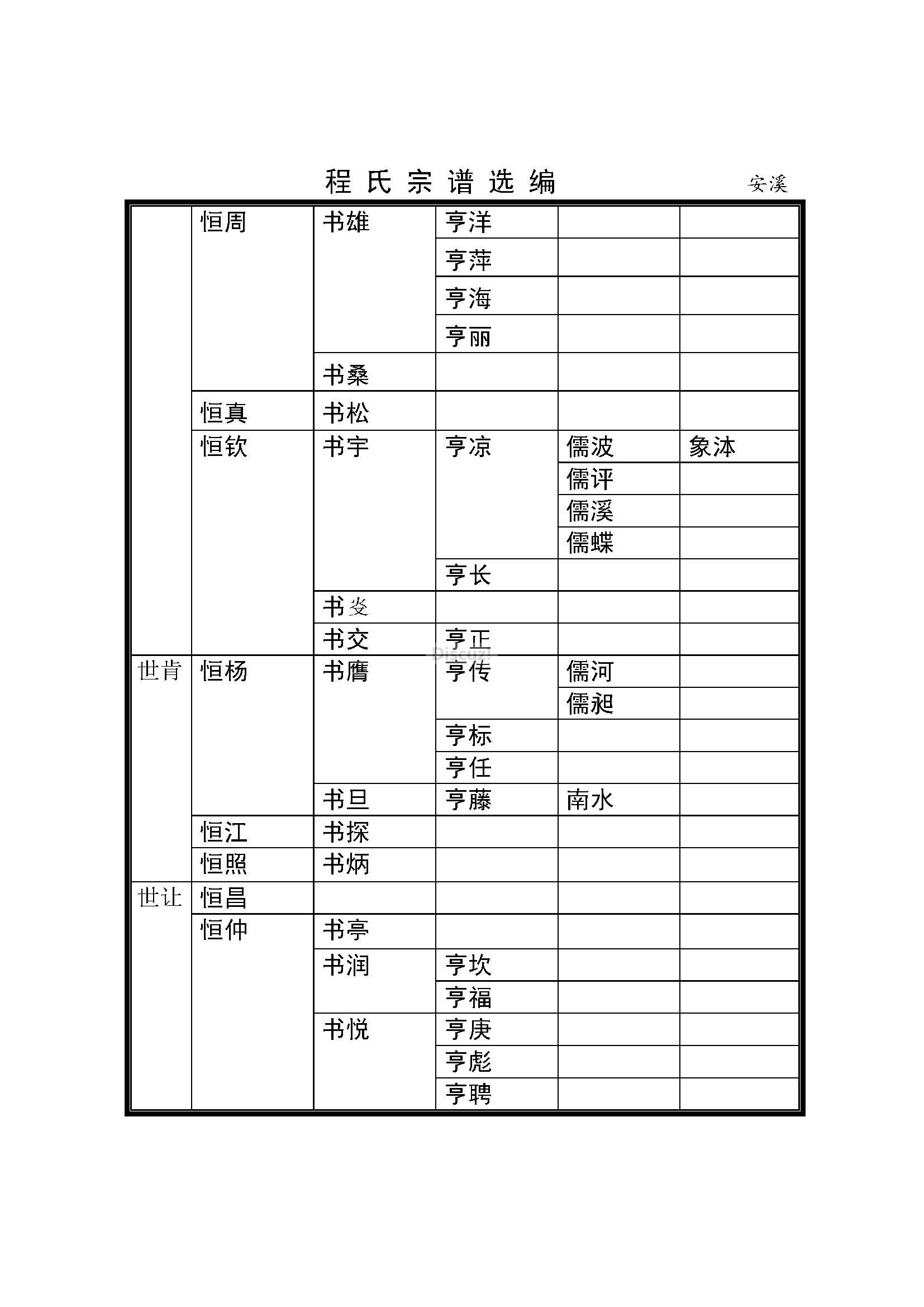 福建泉州安溪支系 (16).jpg