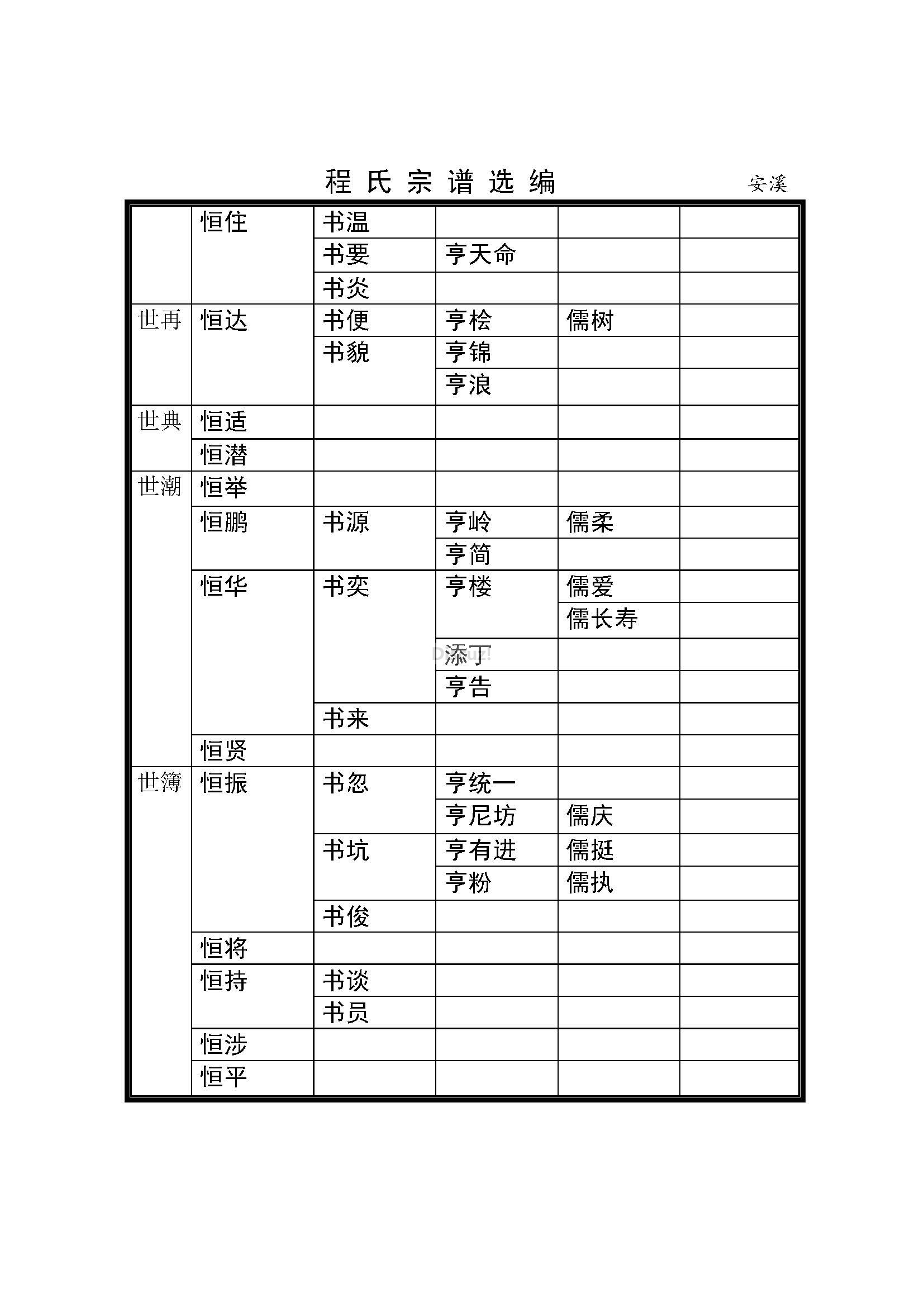 福建泉州安溪支系 (17).jpg