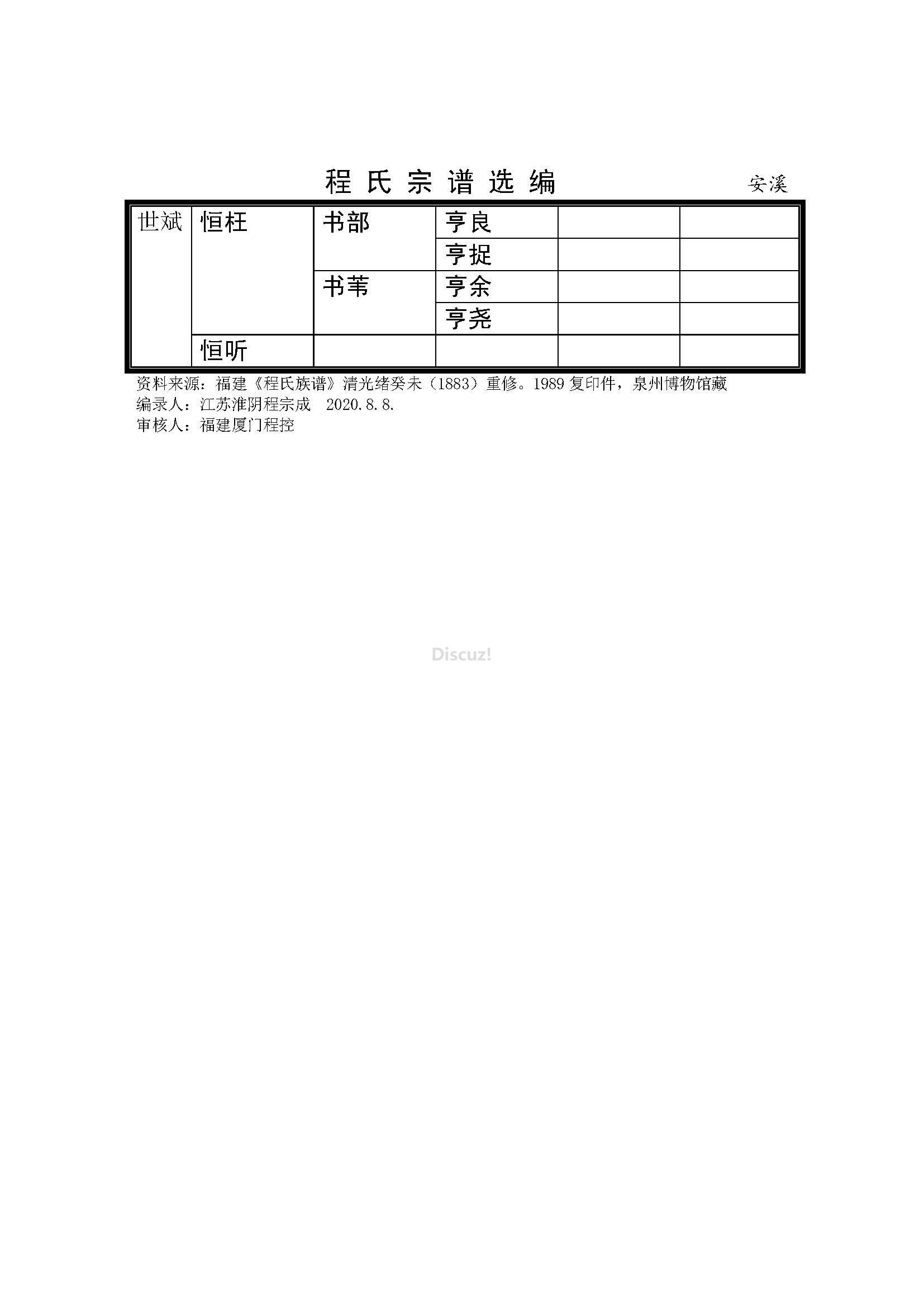 福建泉州安溪支系 (18).jpg