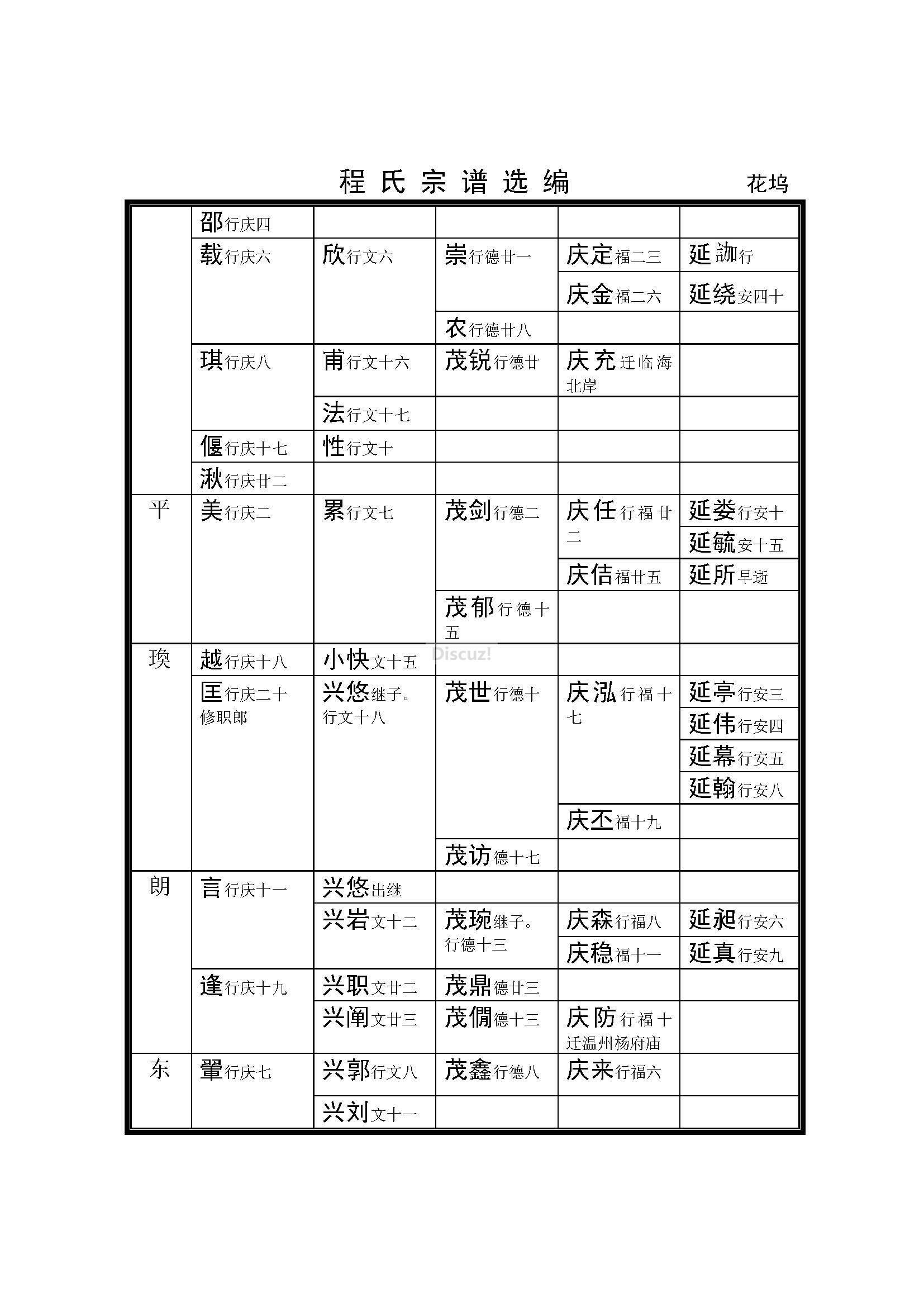 杭州花坞支系 (2).jpg