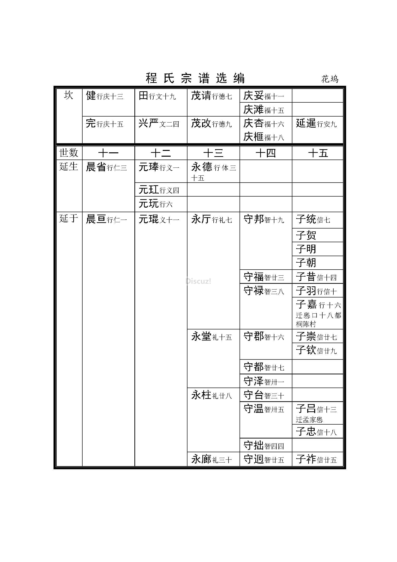 杭州花坞支系 (3).jpg