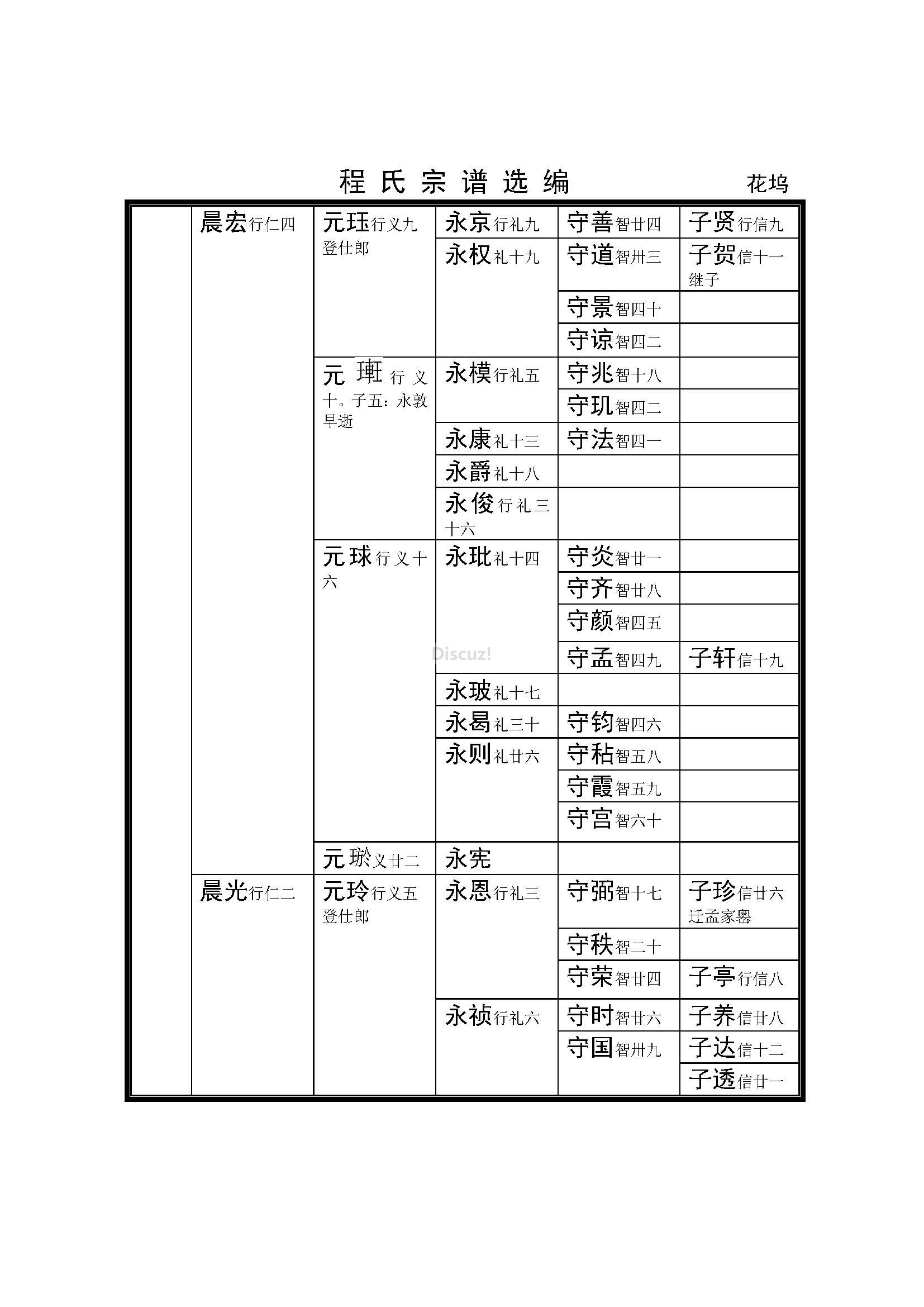 杭州花坞支系 (4).jpg