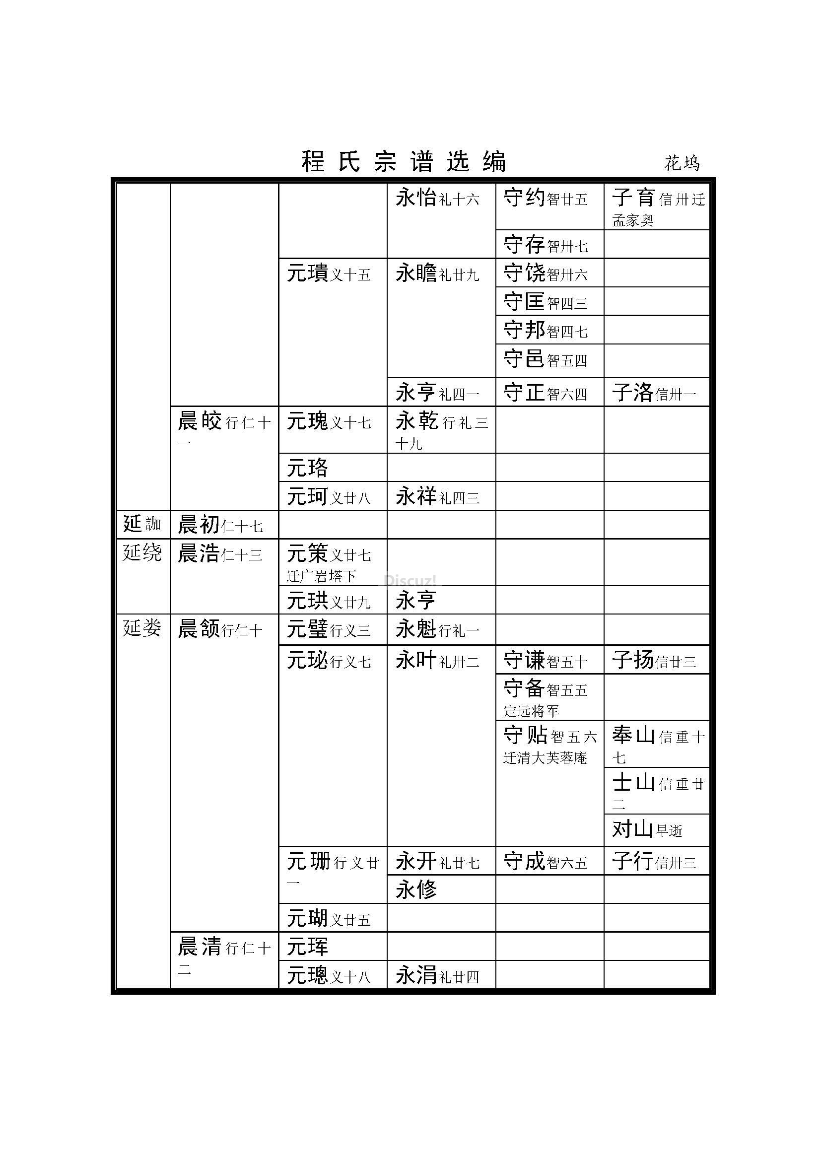 杭州花坞支系 (5).jpg