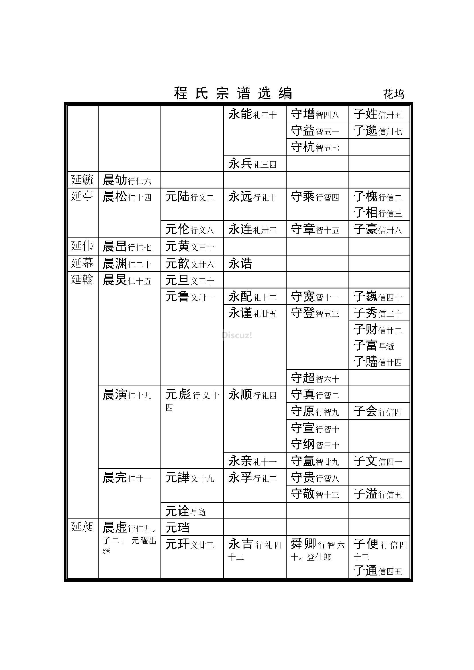 杭州花坞支系 (6).jpg