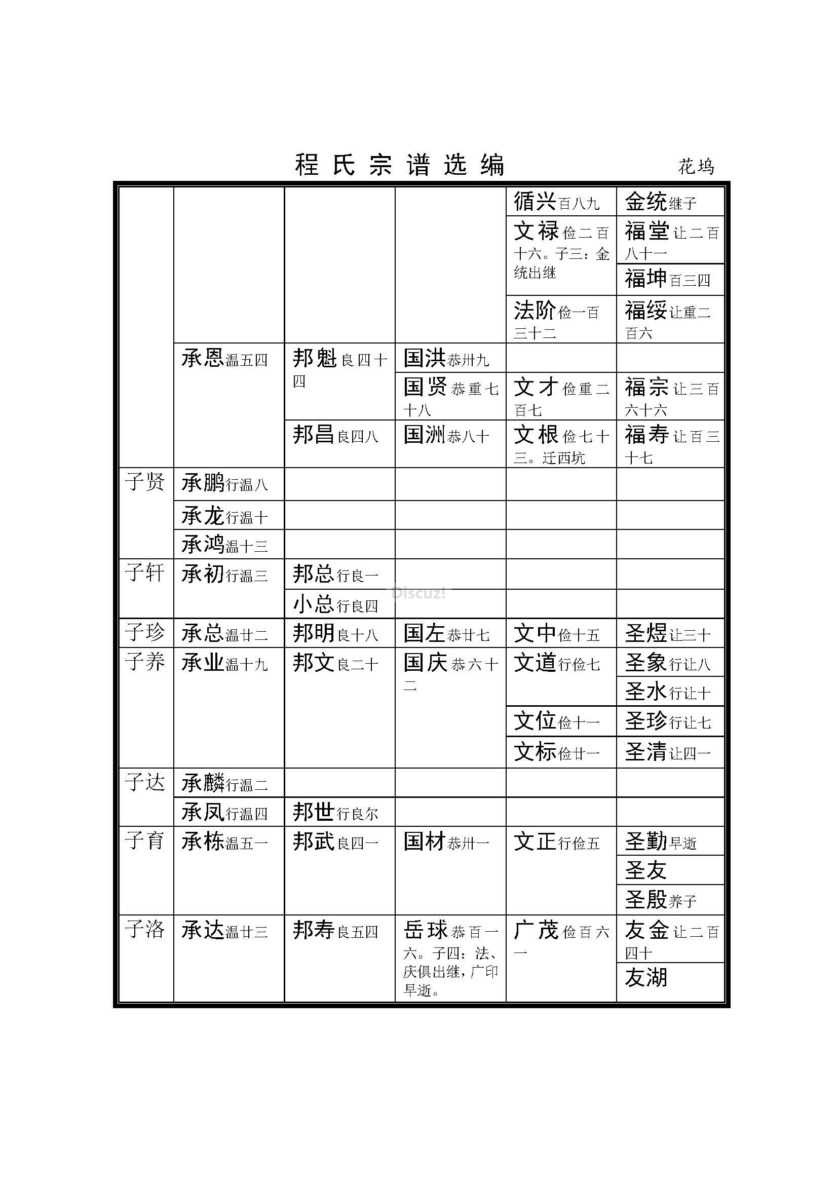 杭州花坞支系 (10).jpg