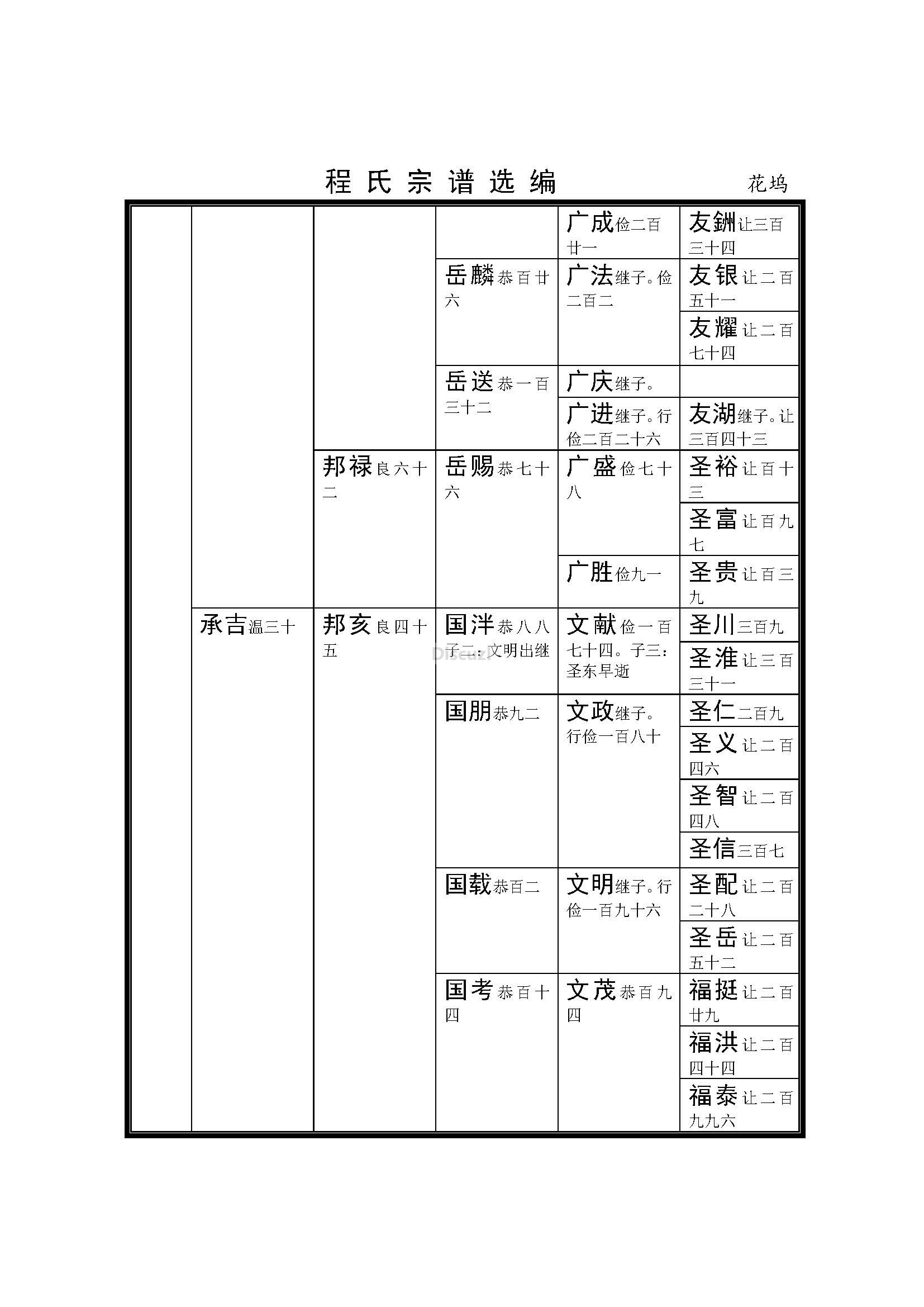 杭州花坞支系 (11).jpg