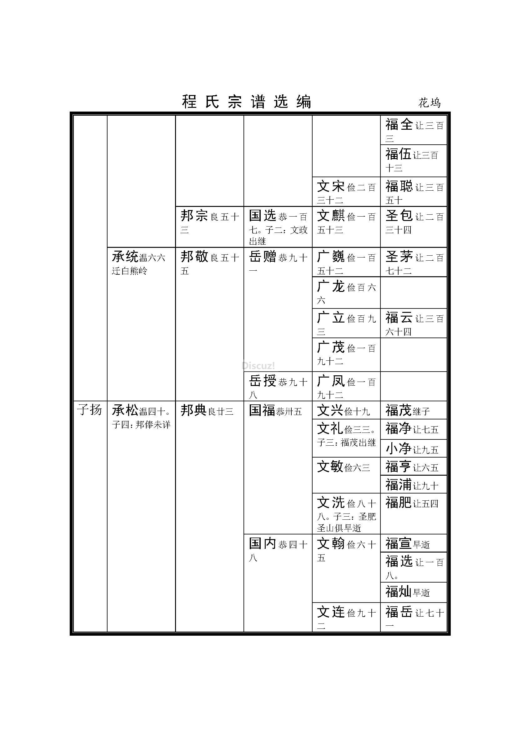 杭州花坞支系 (12).jpg
