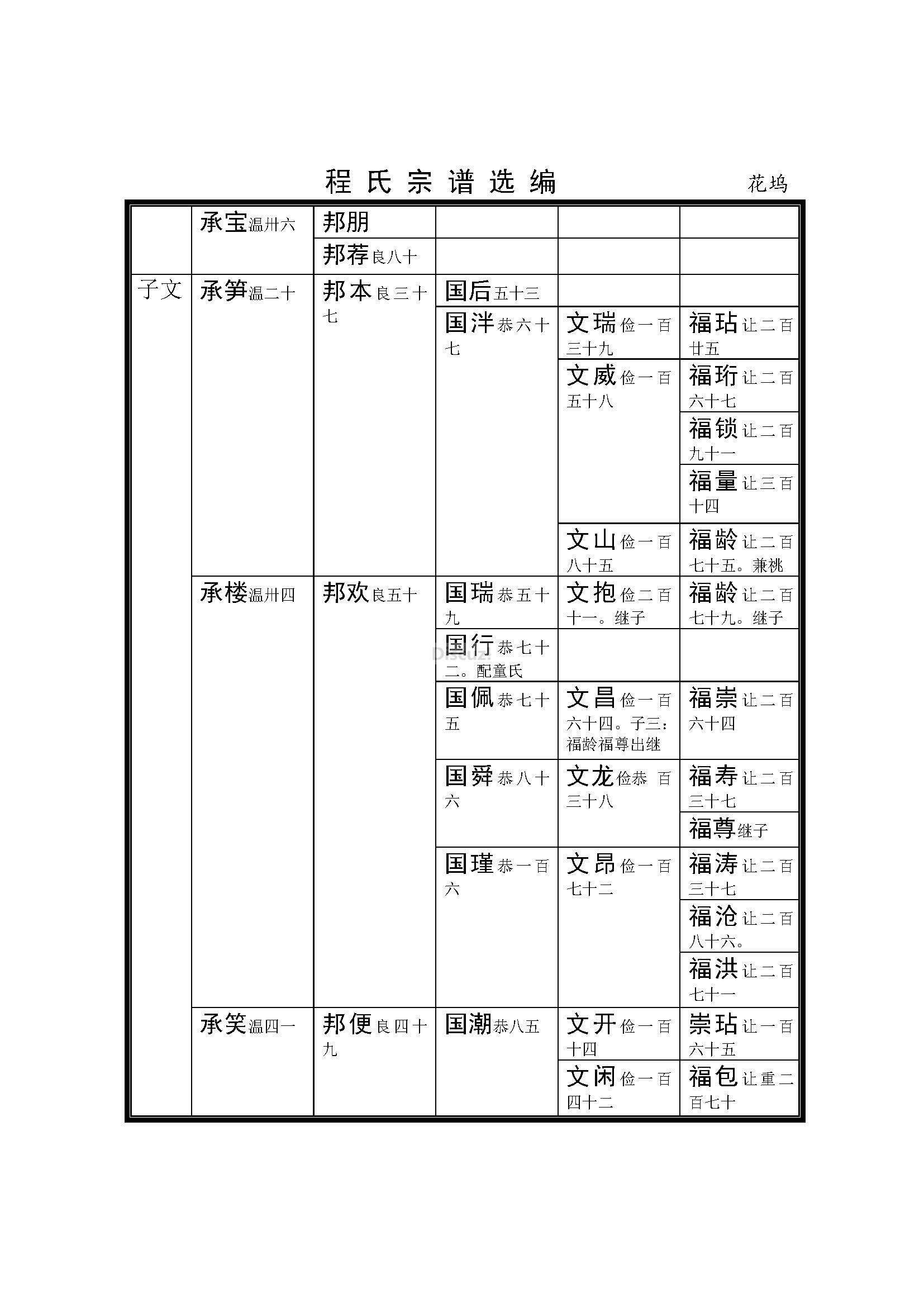 杭州花坞支系 (21).jpg