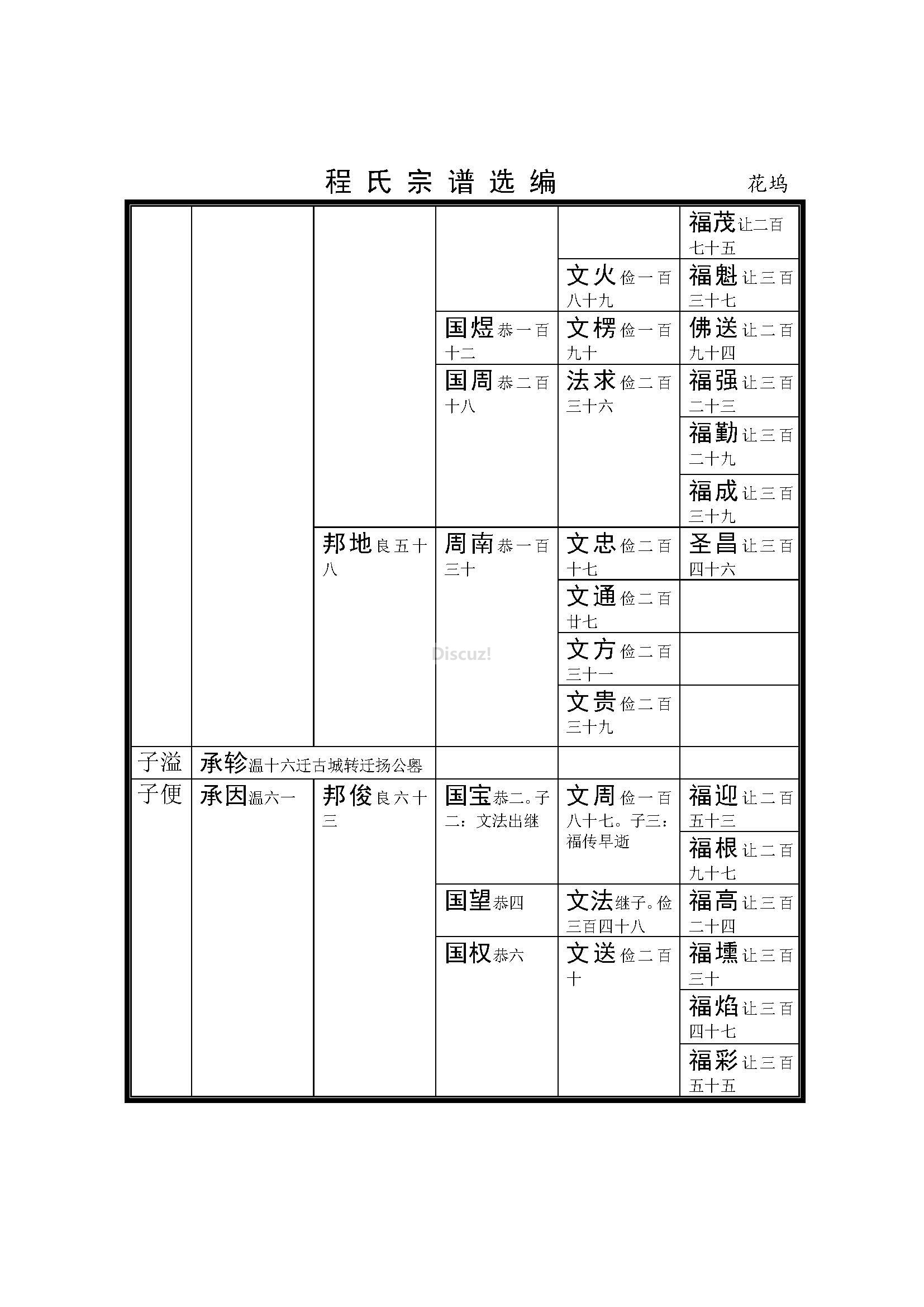 杭州花坞支系 (23).jpg