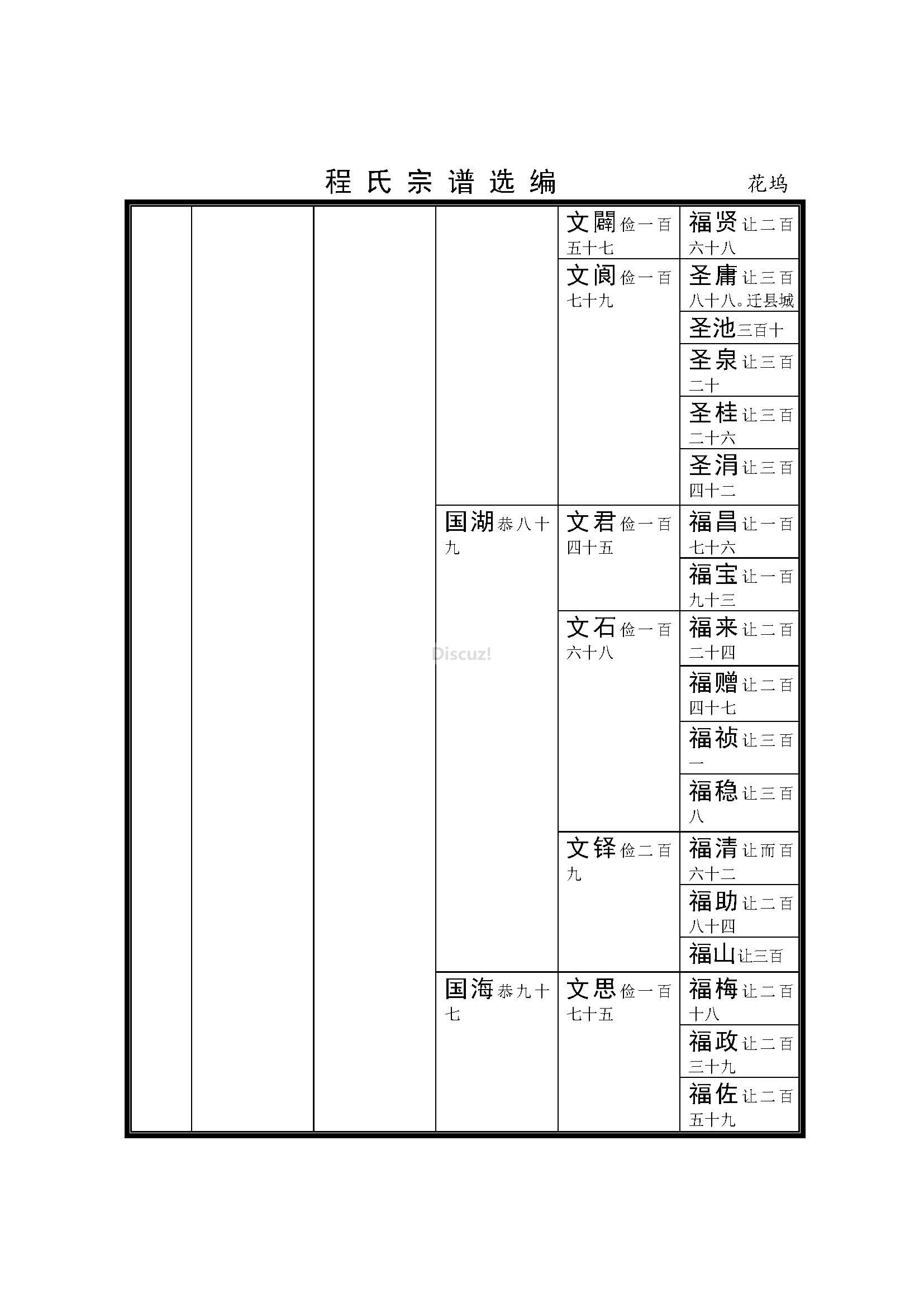 杭州花坞支系 (22).jpg