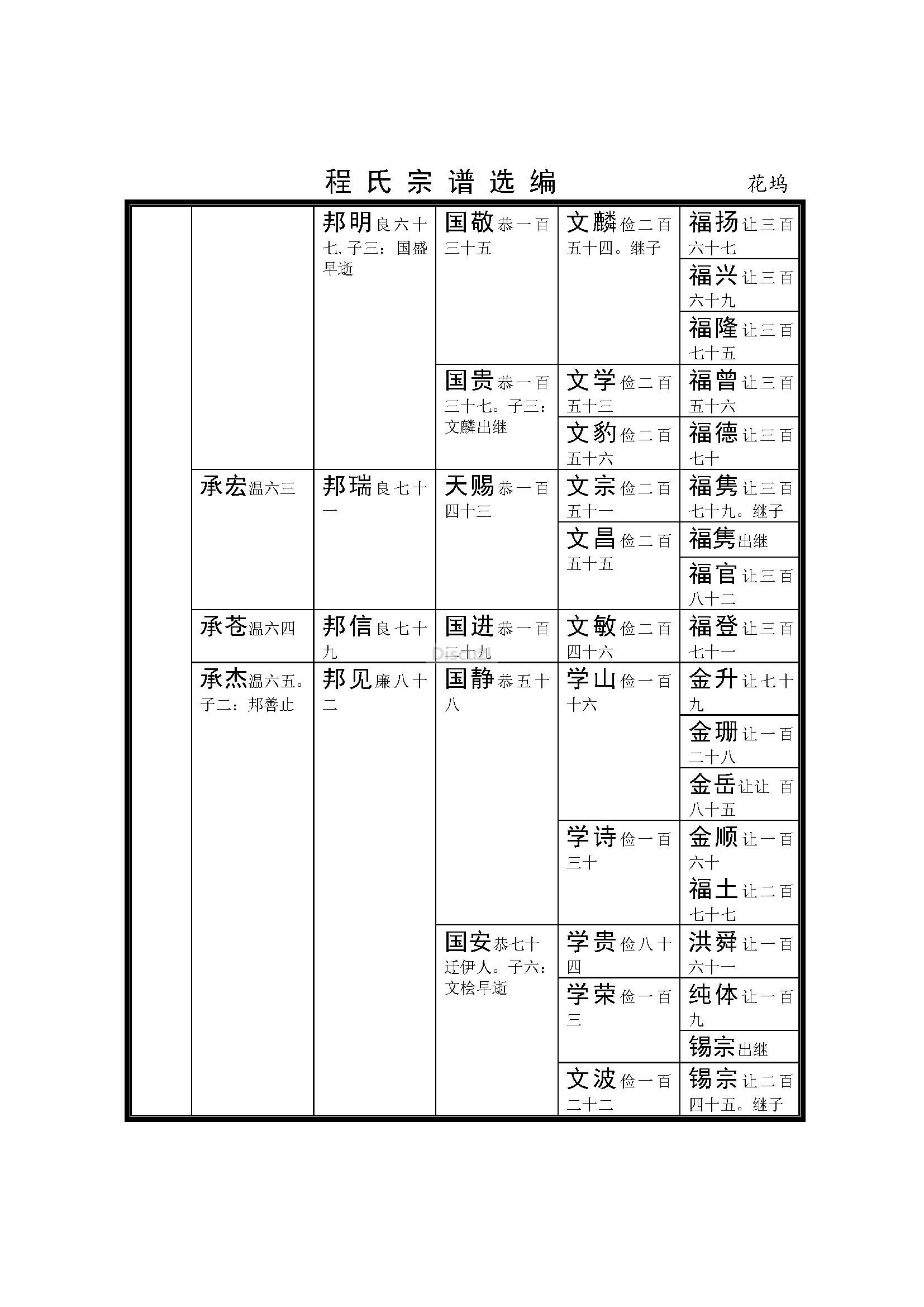 杭州花坞支系 (24).jpg