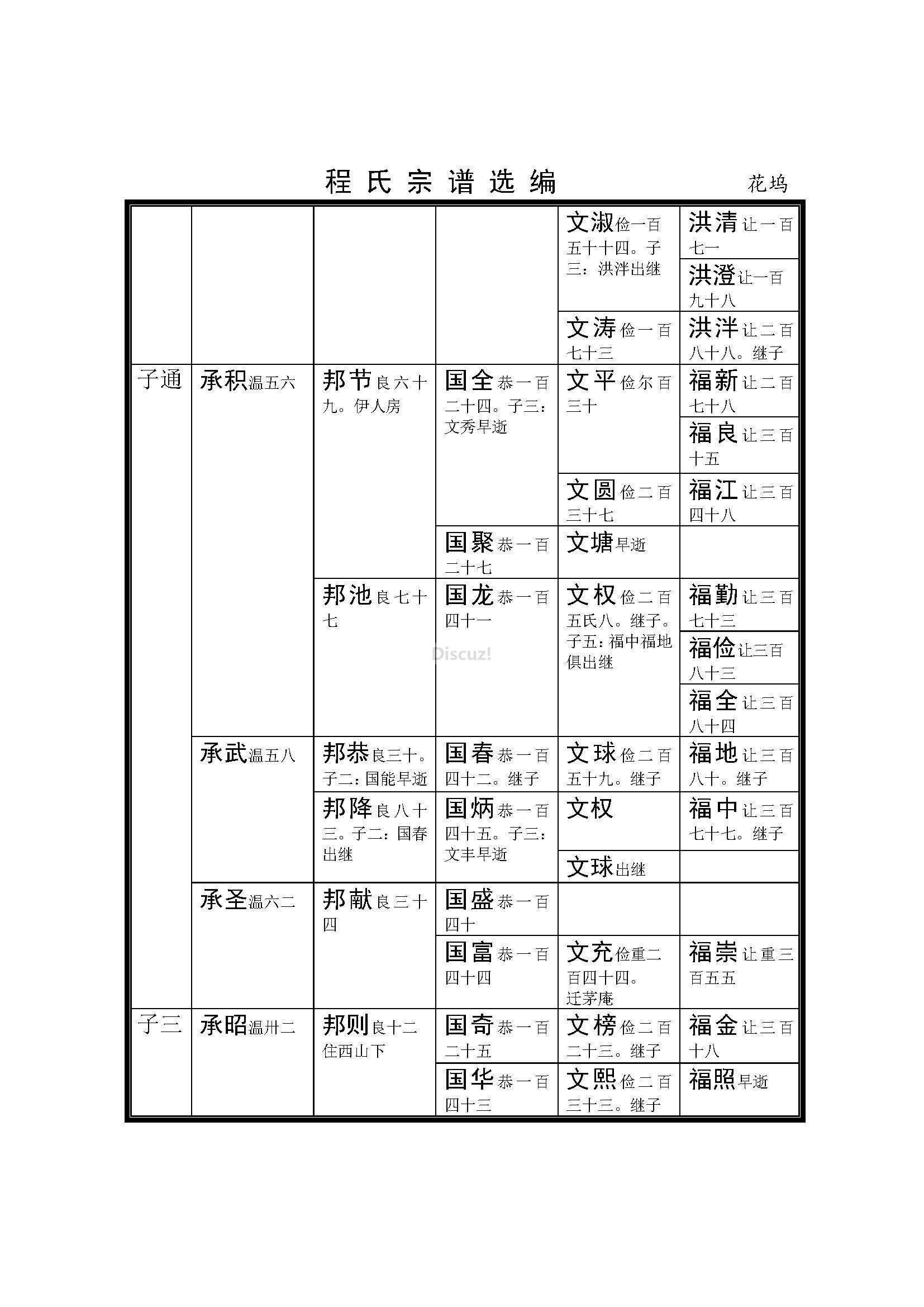 杭州花坞支系 (25).jpg