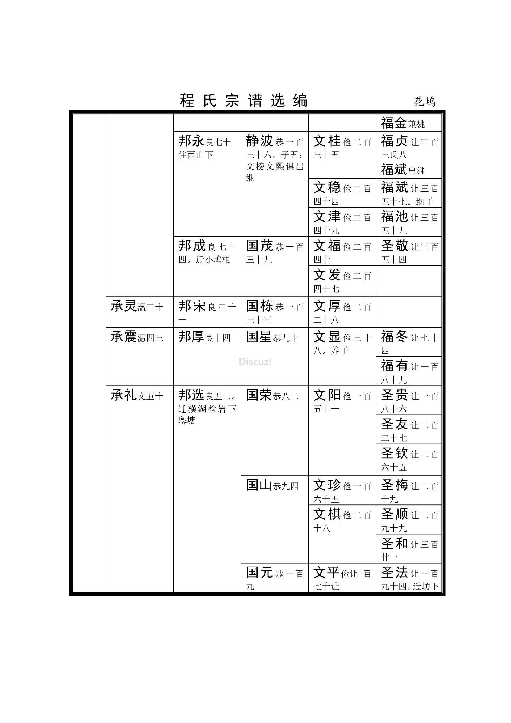 杭州花坞支系 (26).jpg