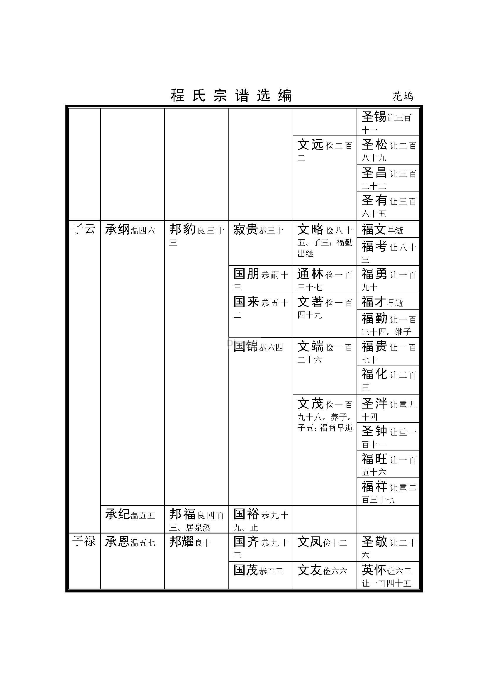 杭州花坞支系 (27).jpg