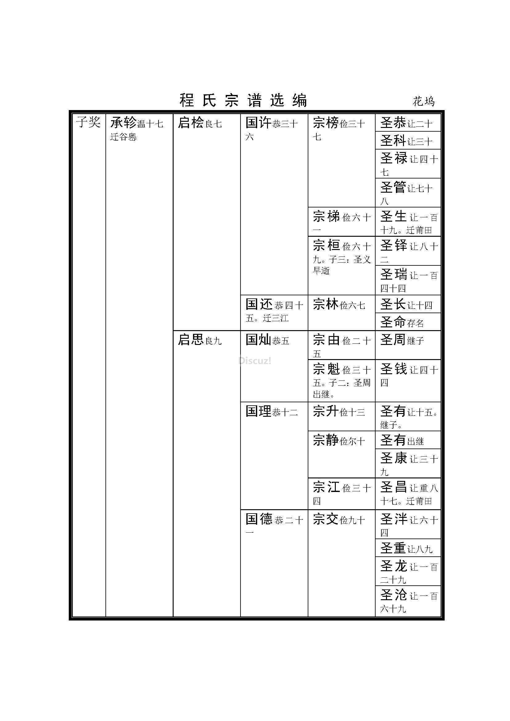 杭州花坞支系 (28).jpg