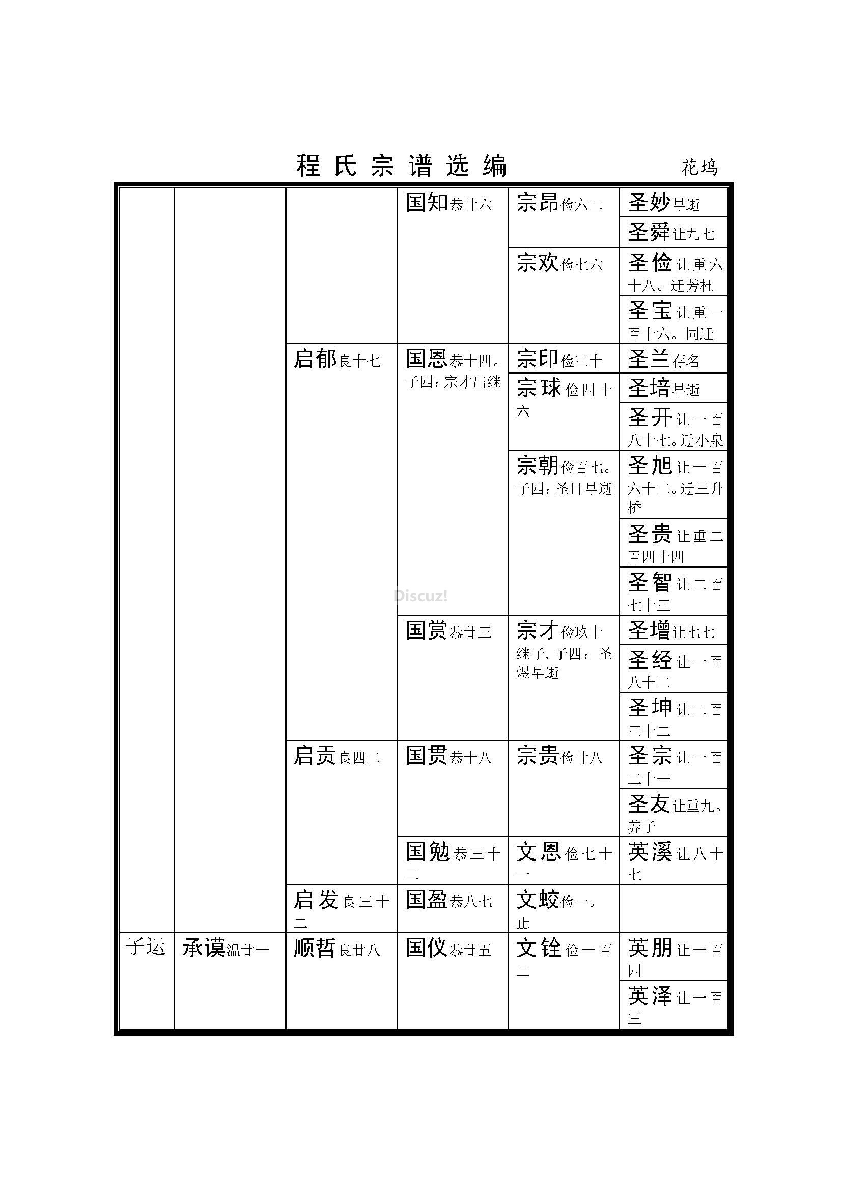 杭州花坞支系 (29).jpg