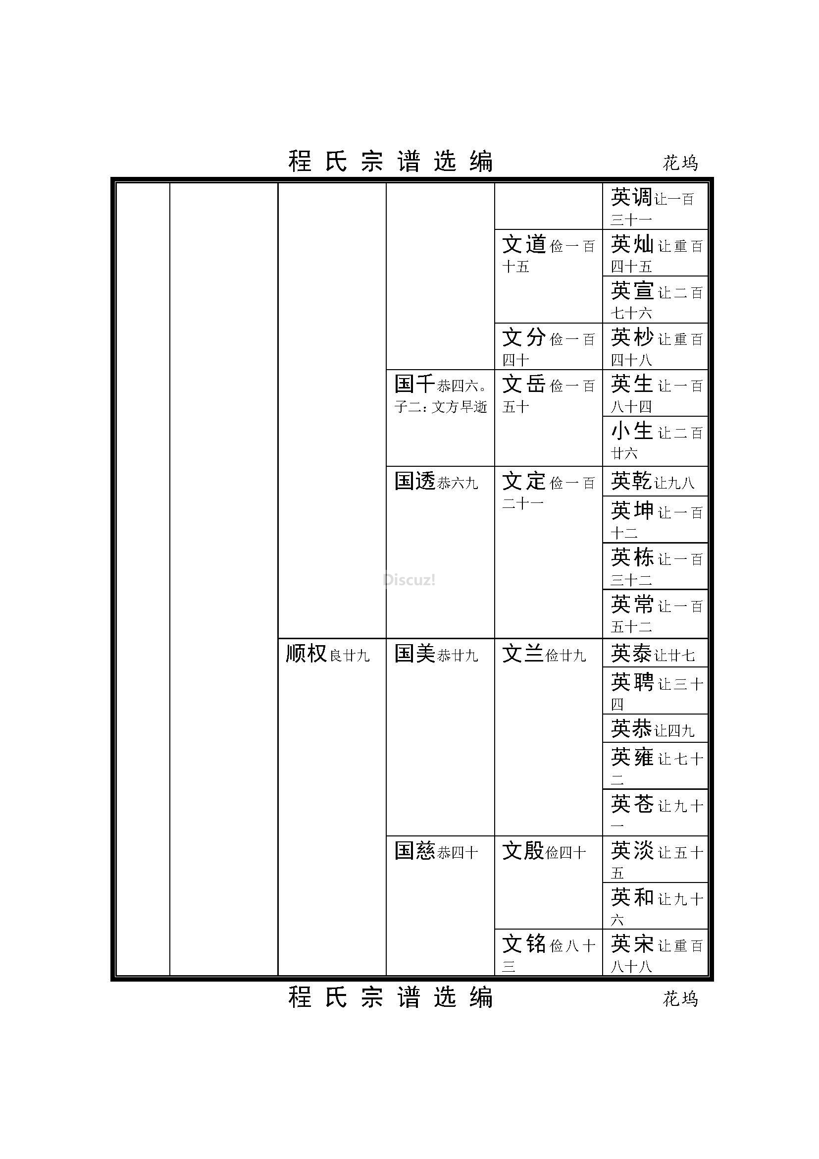 杭州花坞支系 (30).jpg