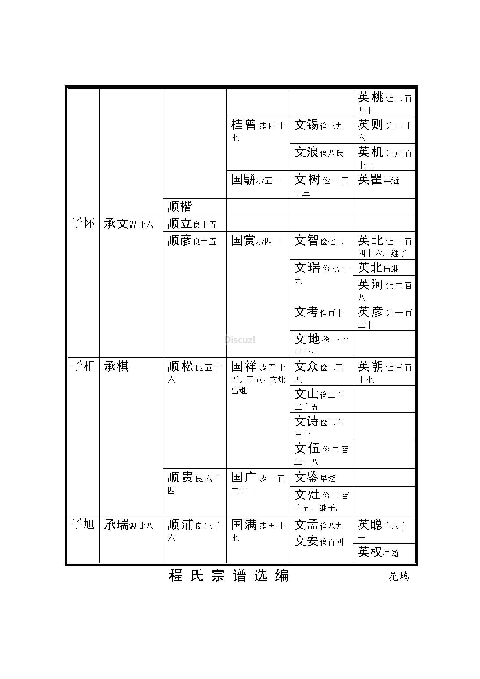 杭州花坞支系 (31).jpg