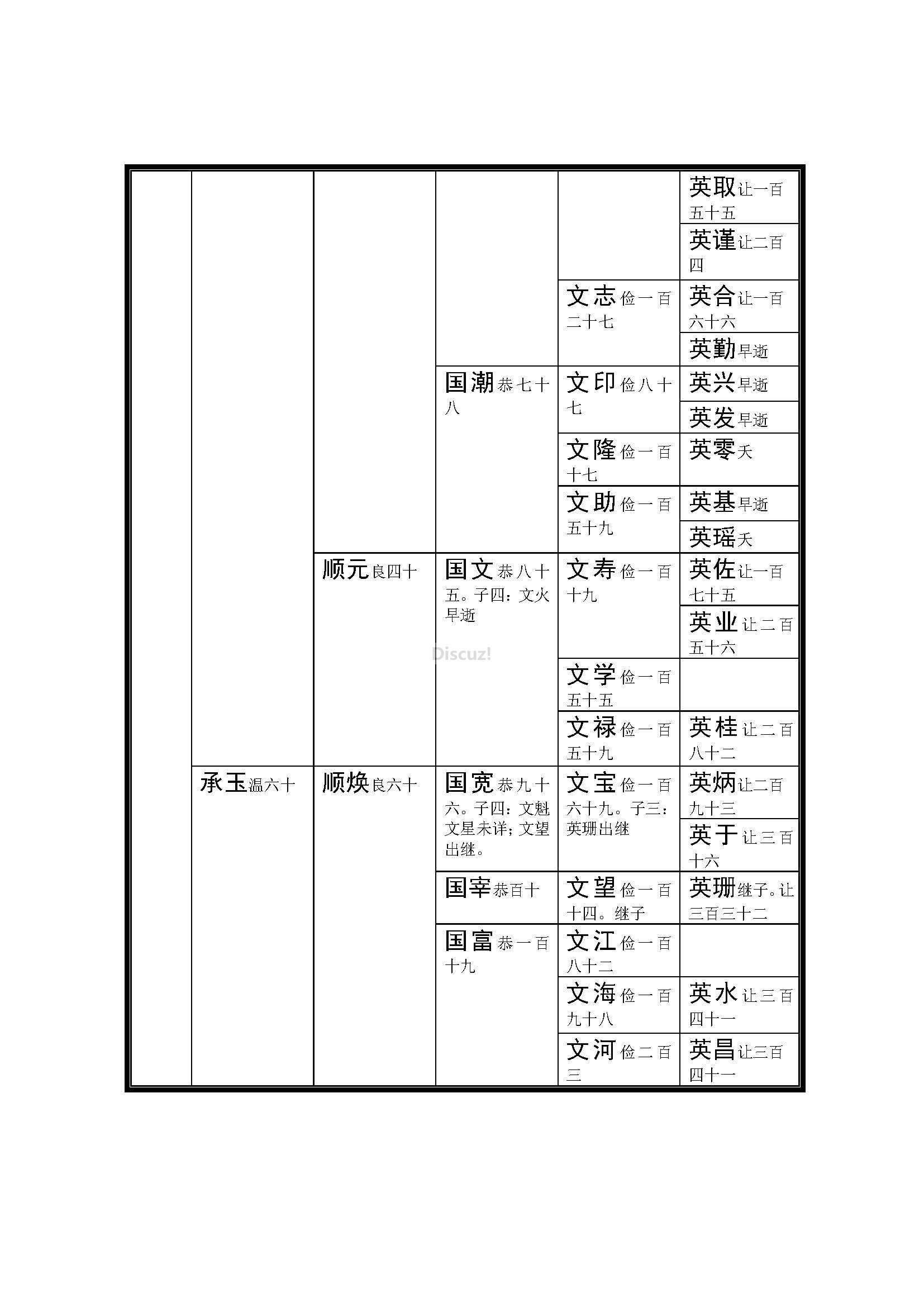 杭州花坞支系 (32).jpg