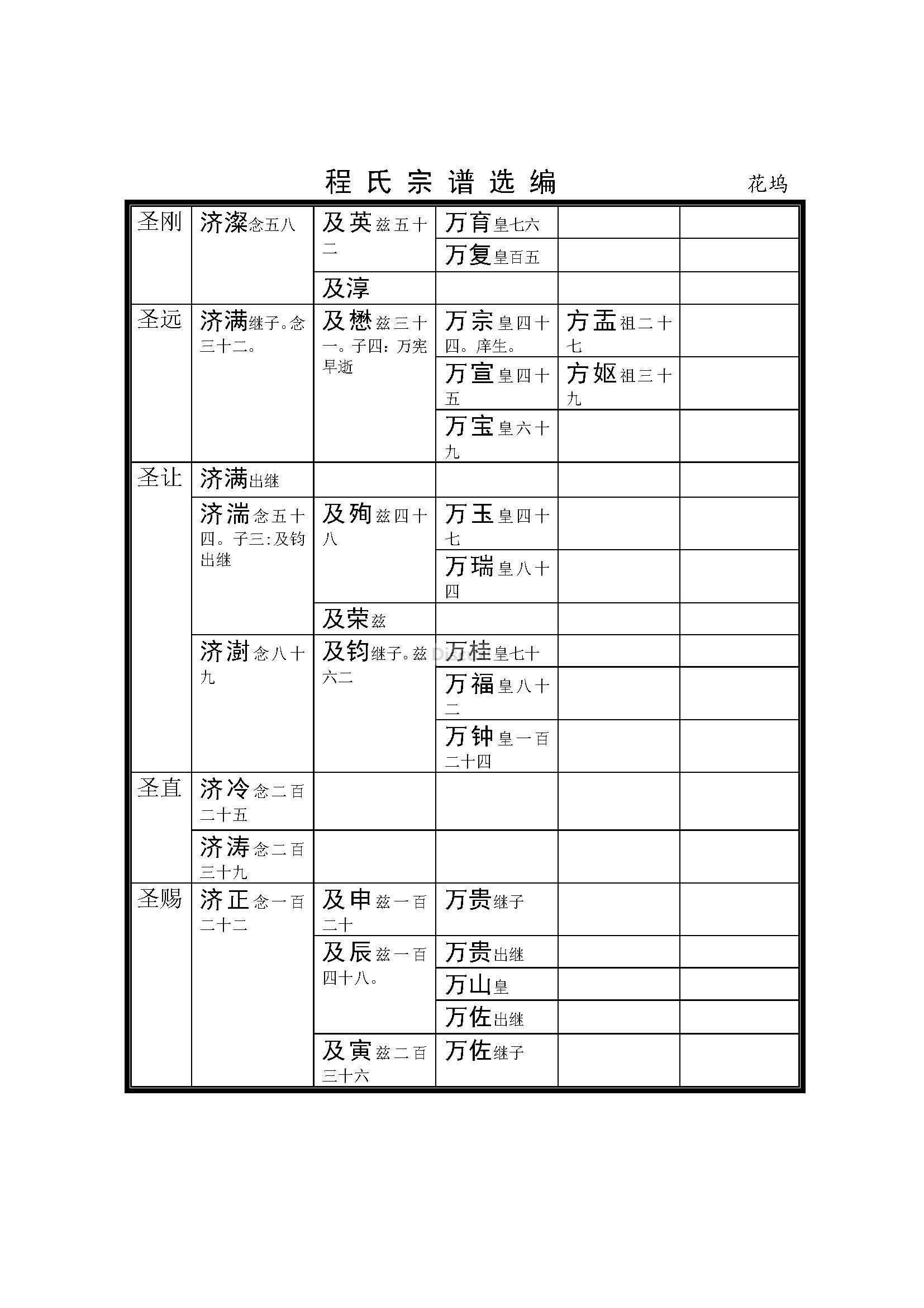 杭州花坞支系 (34).jpg