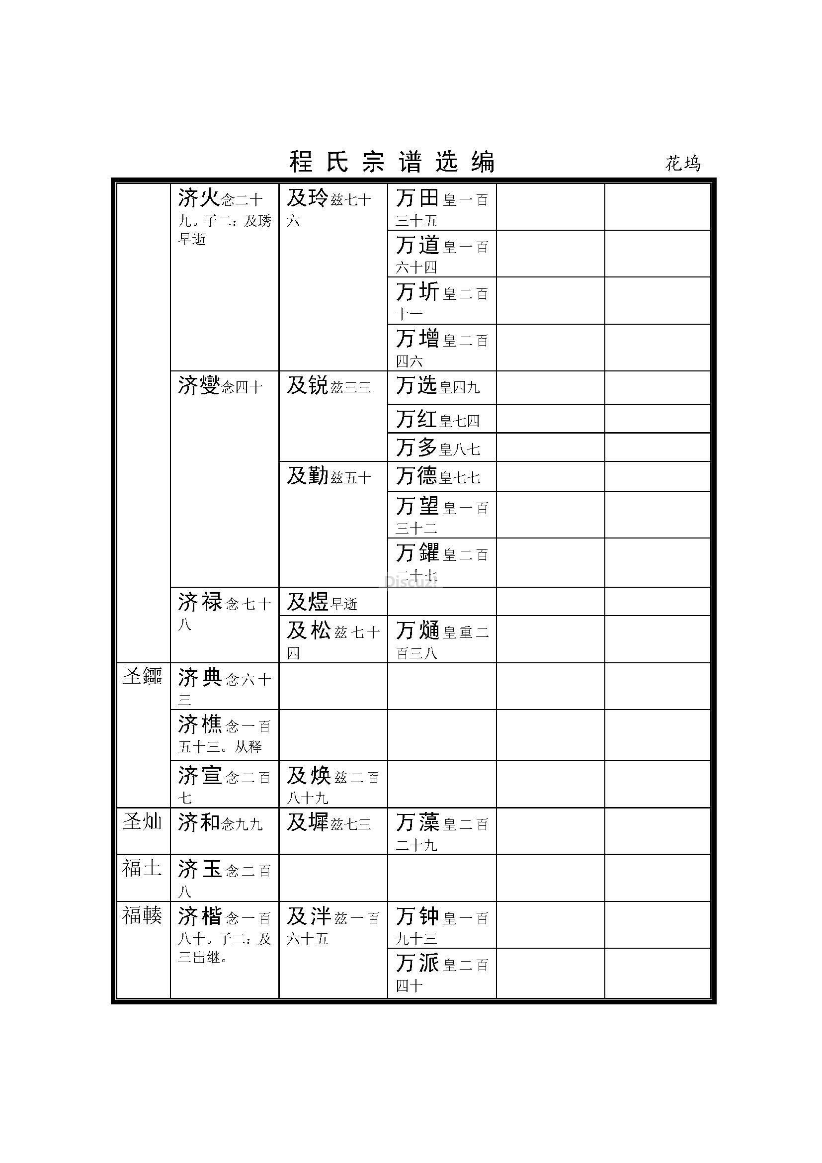 杭州花坞支系 (37).jpg