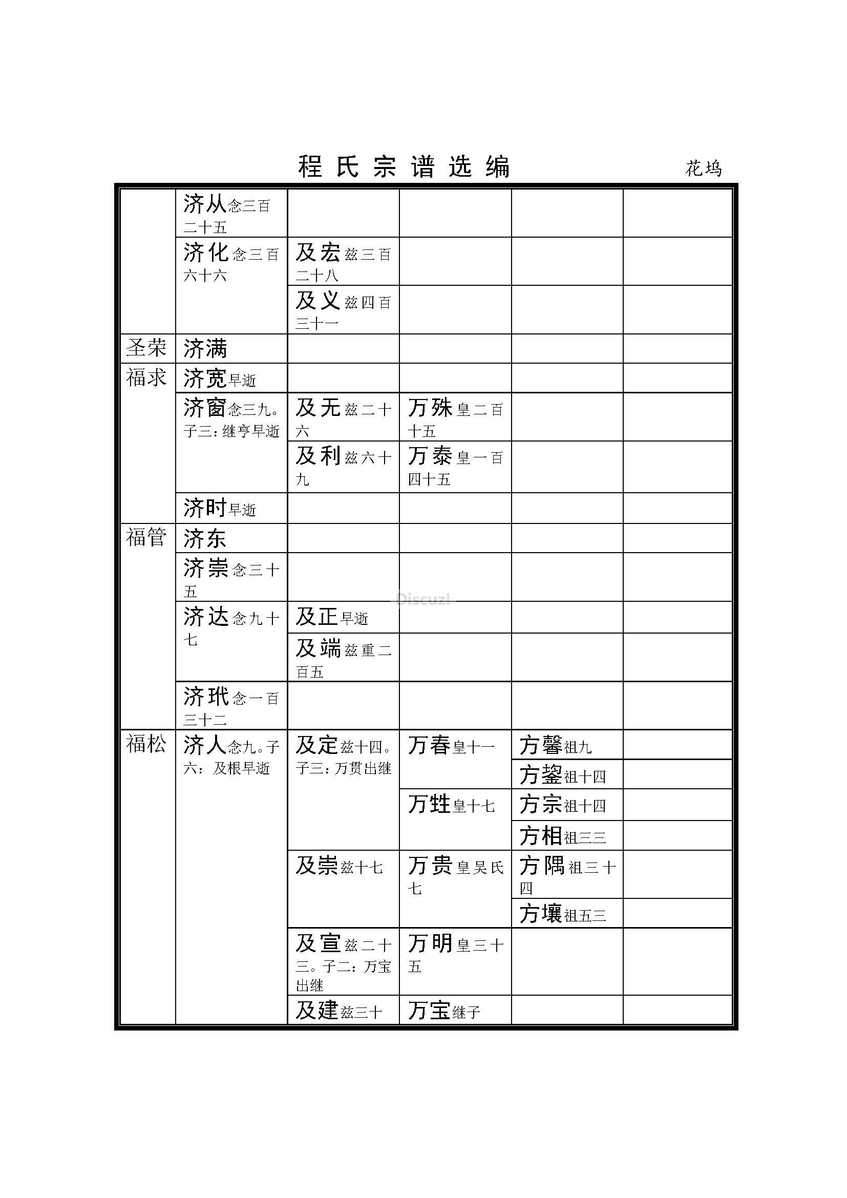 杭州花坞支系 (39).jpg